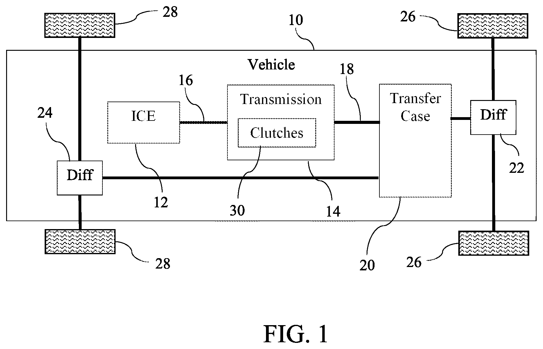Patent US12305751 Figure 1 – Wheel slip flare controller using clutch control