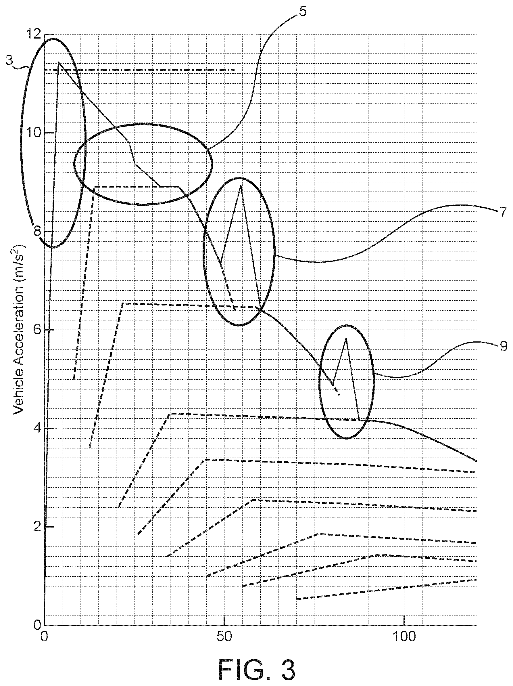 Patent US12305753 Figure 3 – Vehicle drivetrain modes
