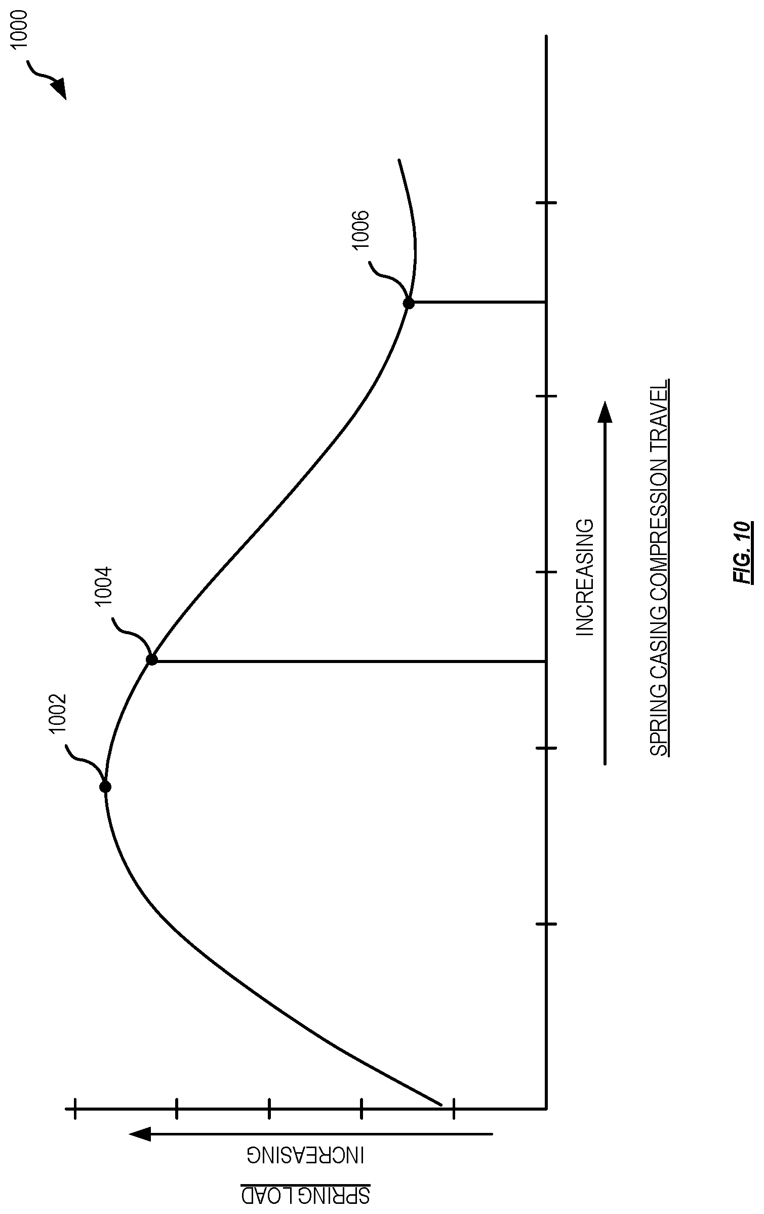 Patent US12305757 Figure 8 – Flare tip having reduced gas leakage