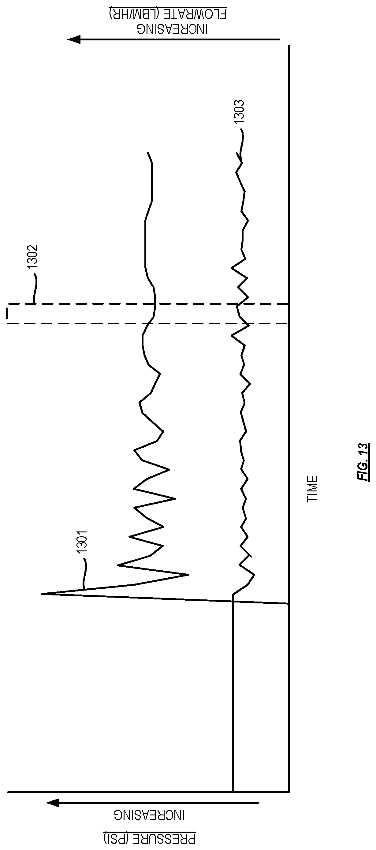 Patent US12305757 Figure 11 – Flare tip having reduced gas leakage