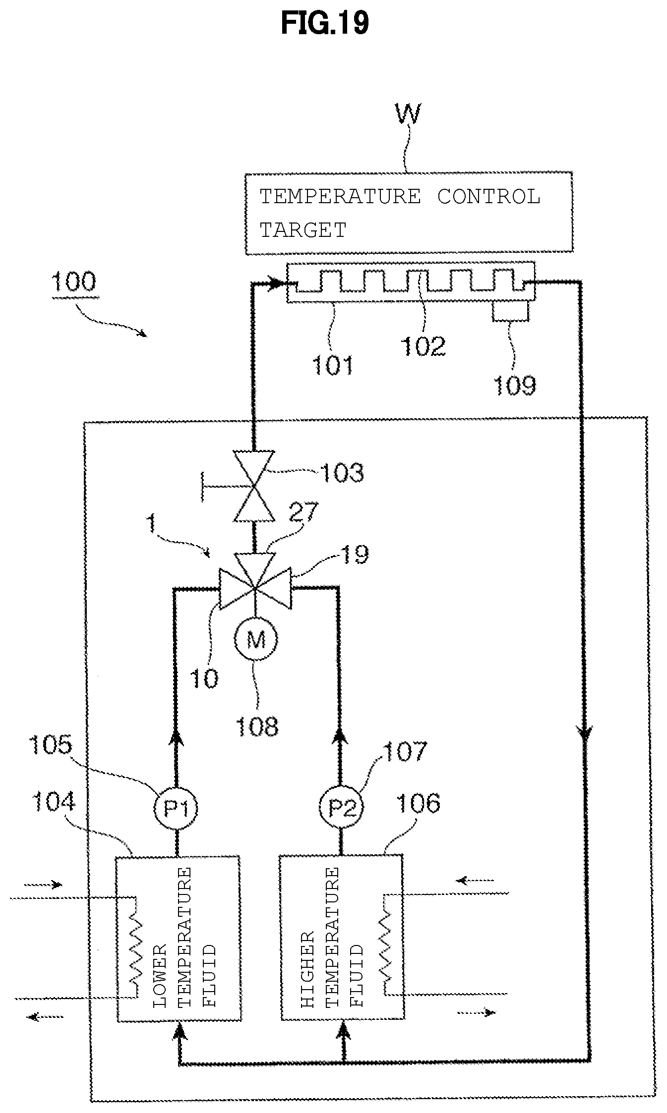 Patent US12305766 Figure 20 – Three-way valve for flow rate control and temperature control device