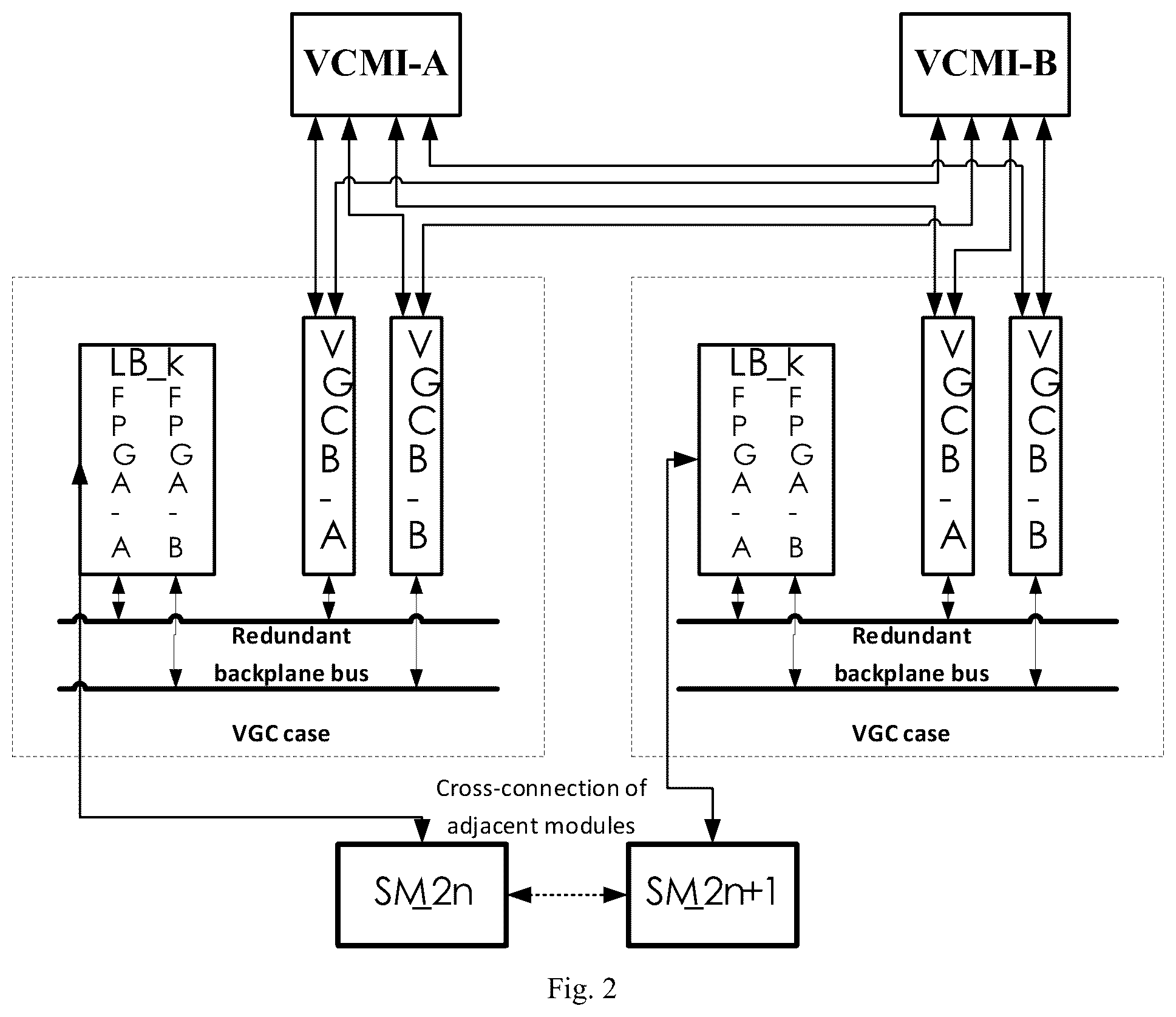 Patent US12305775 Figure 2 – Method and apparatus for controlling redundancy of valve control system of converter valve