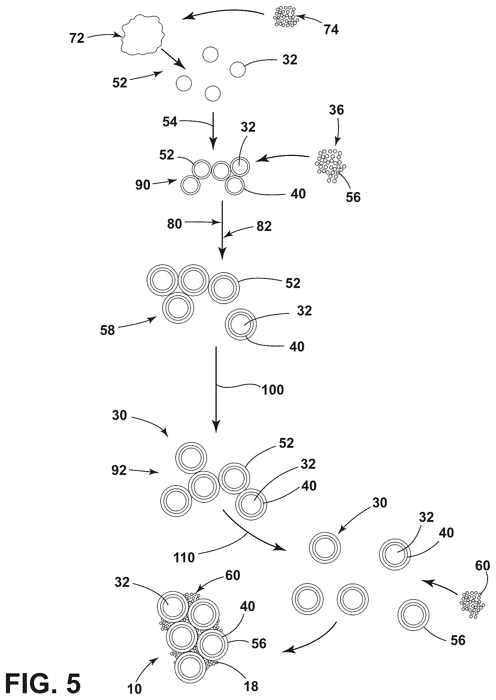 Patent US12305791 Figure 5 – Processes for making a super-insulating core material for a vacuum insulated structure