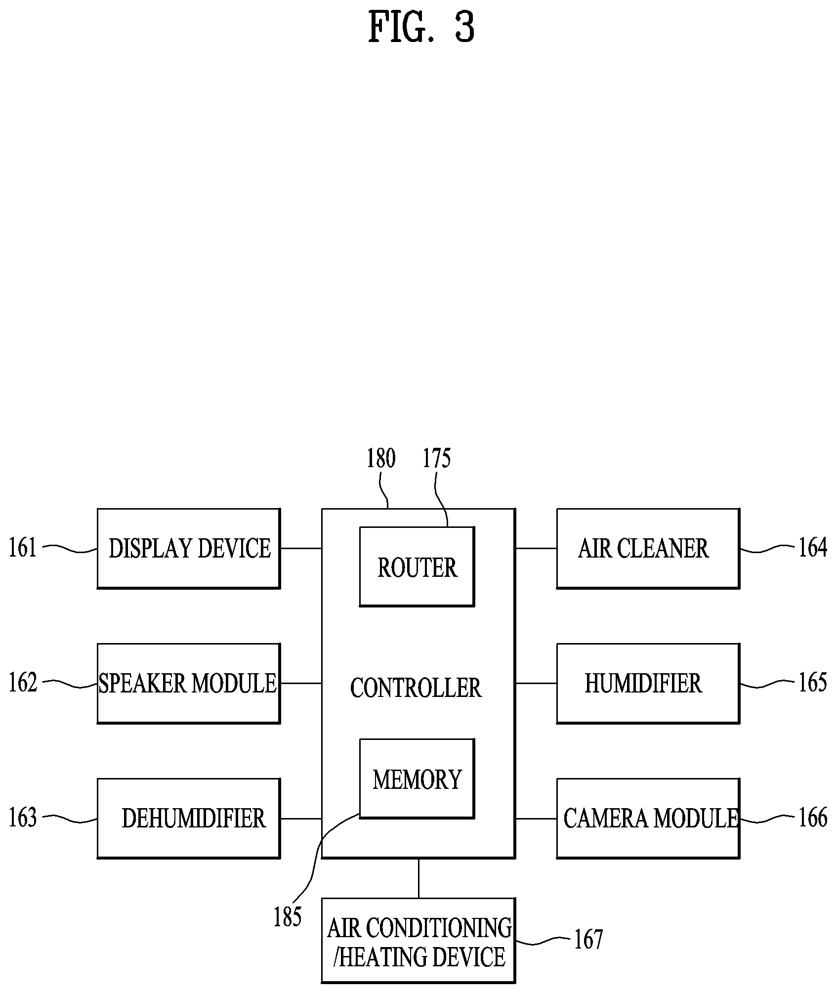 Patent US12305801 Figure 3 – Smart wall