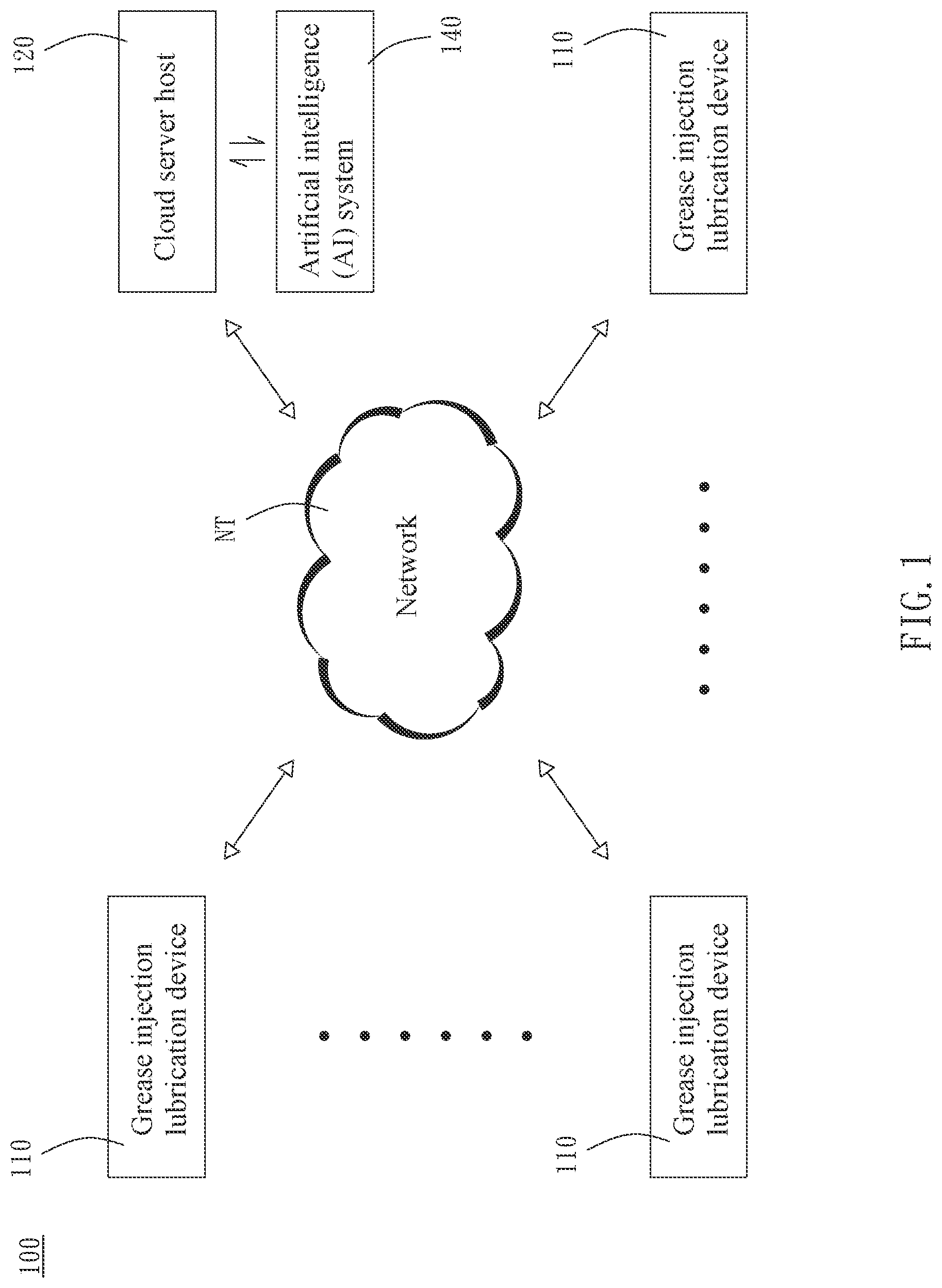Patent US12305803 Figure 1 – Ai-driven wireless lubricator remote control system