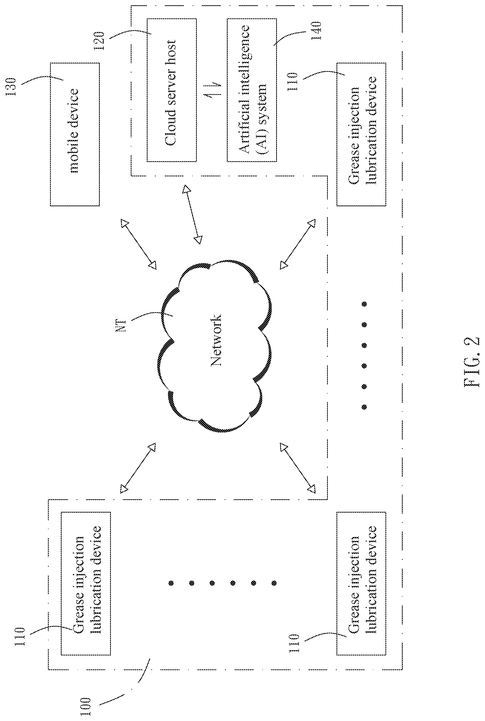 Patent US12305803 Figure 2 – Ai-driven wireless lubricator remote control system