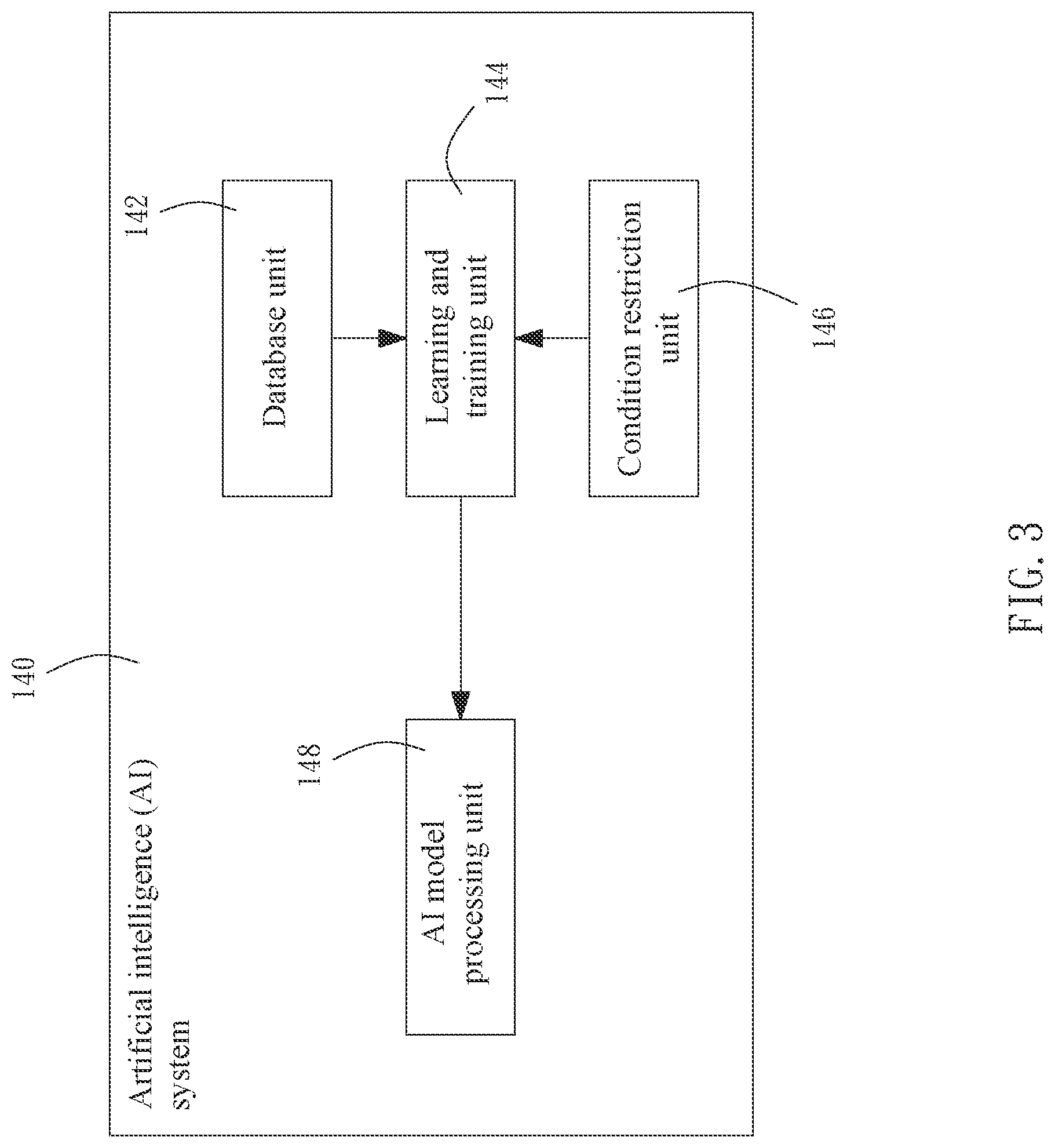 Patent US12305803 Figure 3 – Ai-driven wireless lubricator remote control system