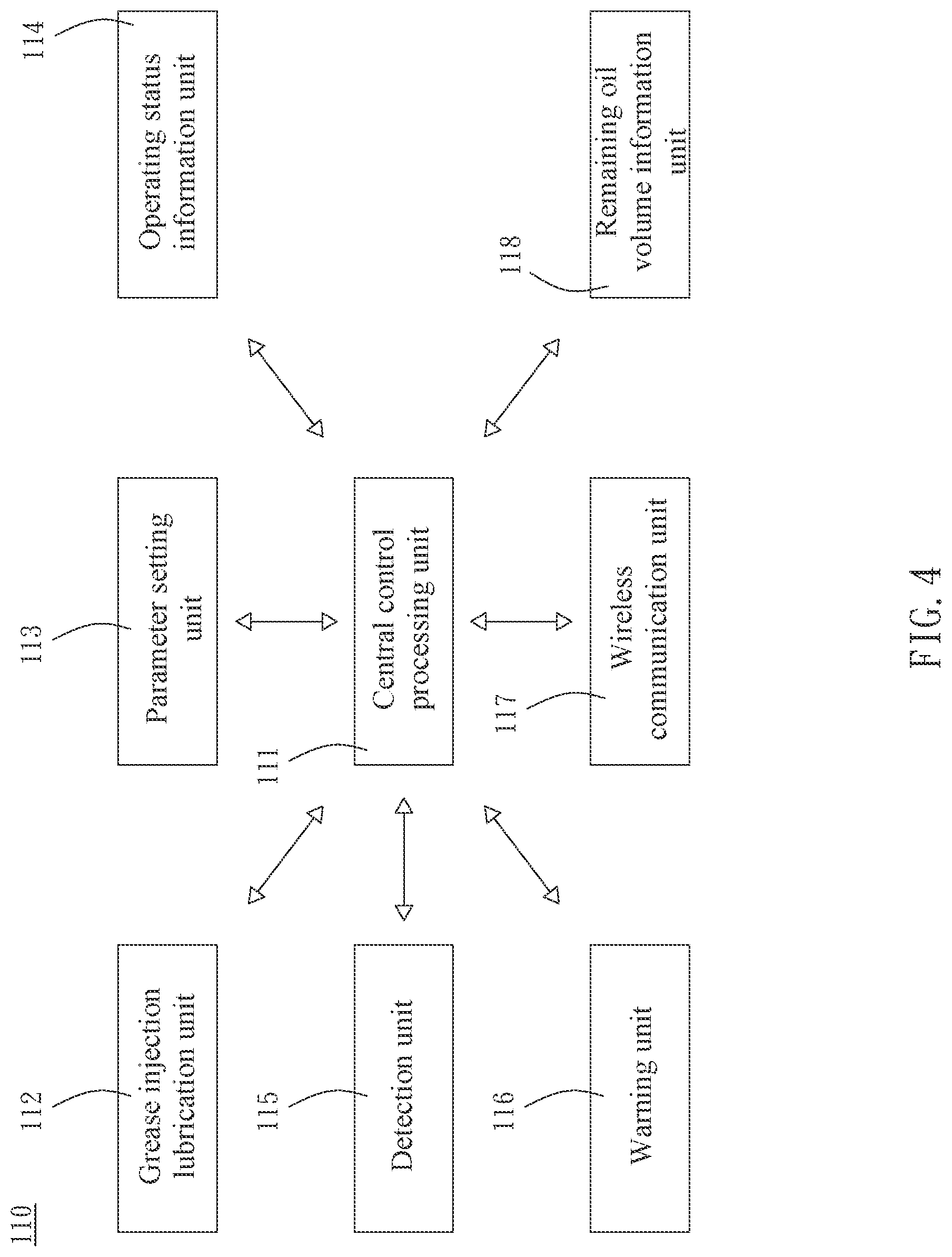 Patent US12305803 Figure 4 – Ai-driven wireless lubricator remote control system
