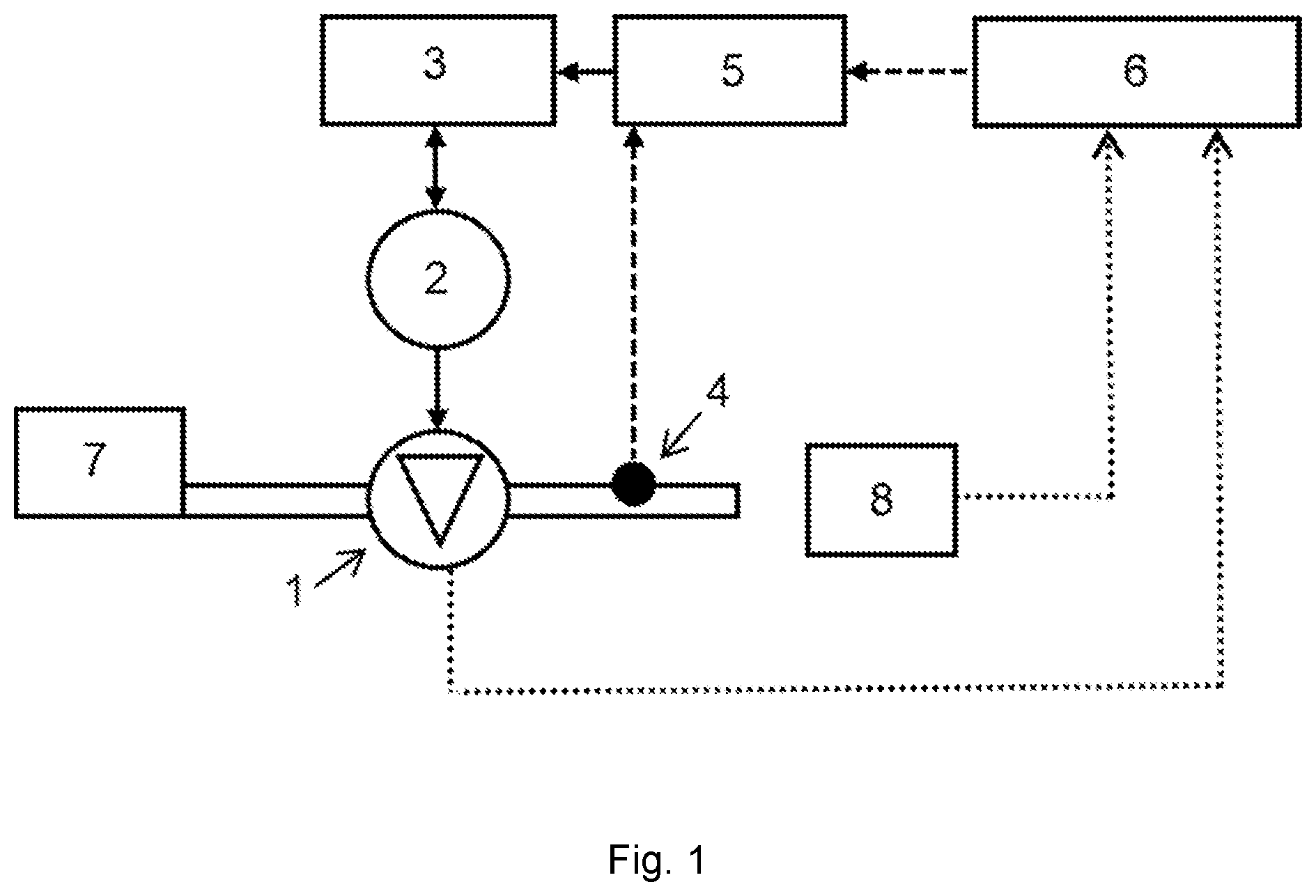 Patent US12305804 Figure 1 – Mobile lubrication pump and methods for regulating pressure of the same