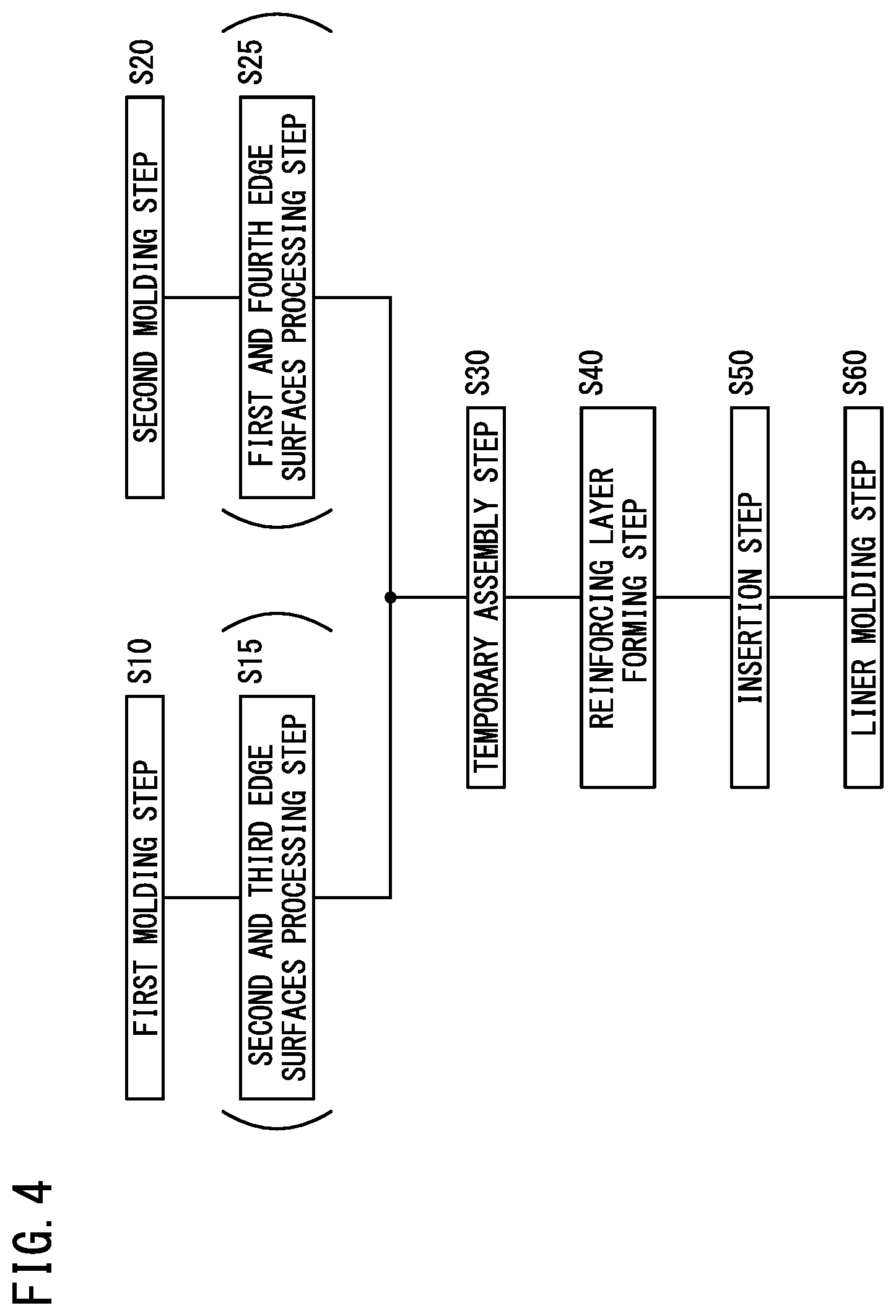 Patent US12305806 Figure 4 – High-pressure vessel and method for manufacturing same