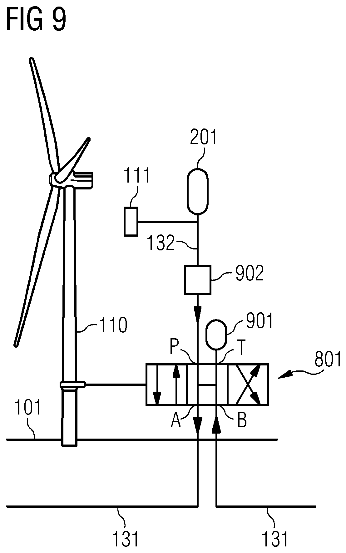 Patent US12305815 Figure 5 – Wind park with pressure-controlled pipeline system