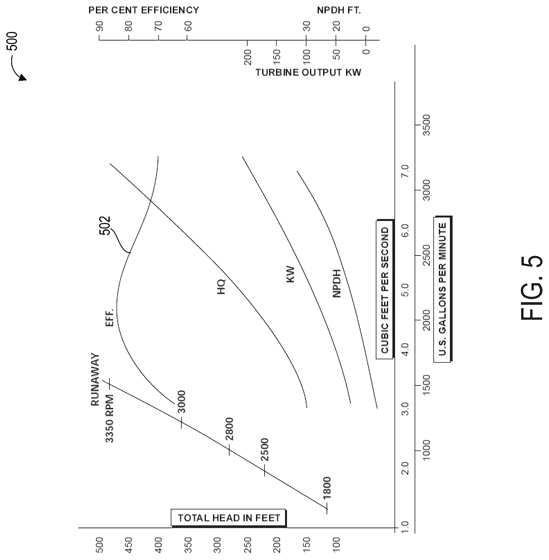 Patent US12305816 Figure 5 – Pipeline energy recovery system