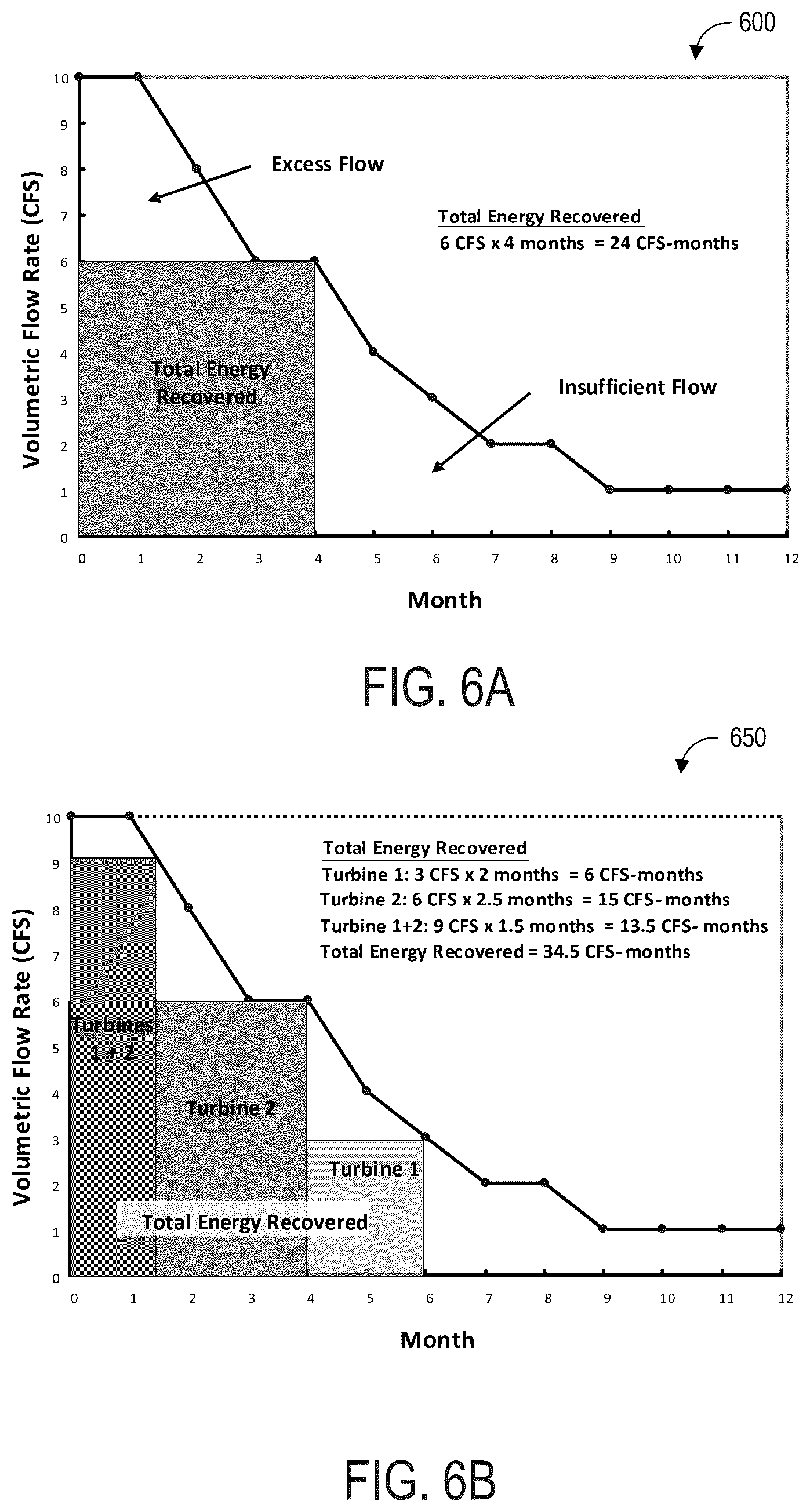 Patent US12305816 Figure 6 – Pipeline energy recovery system