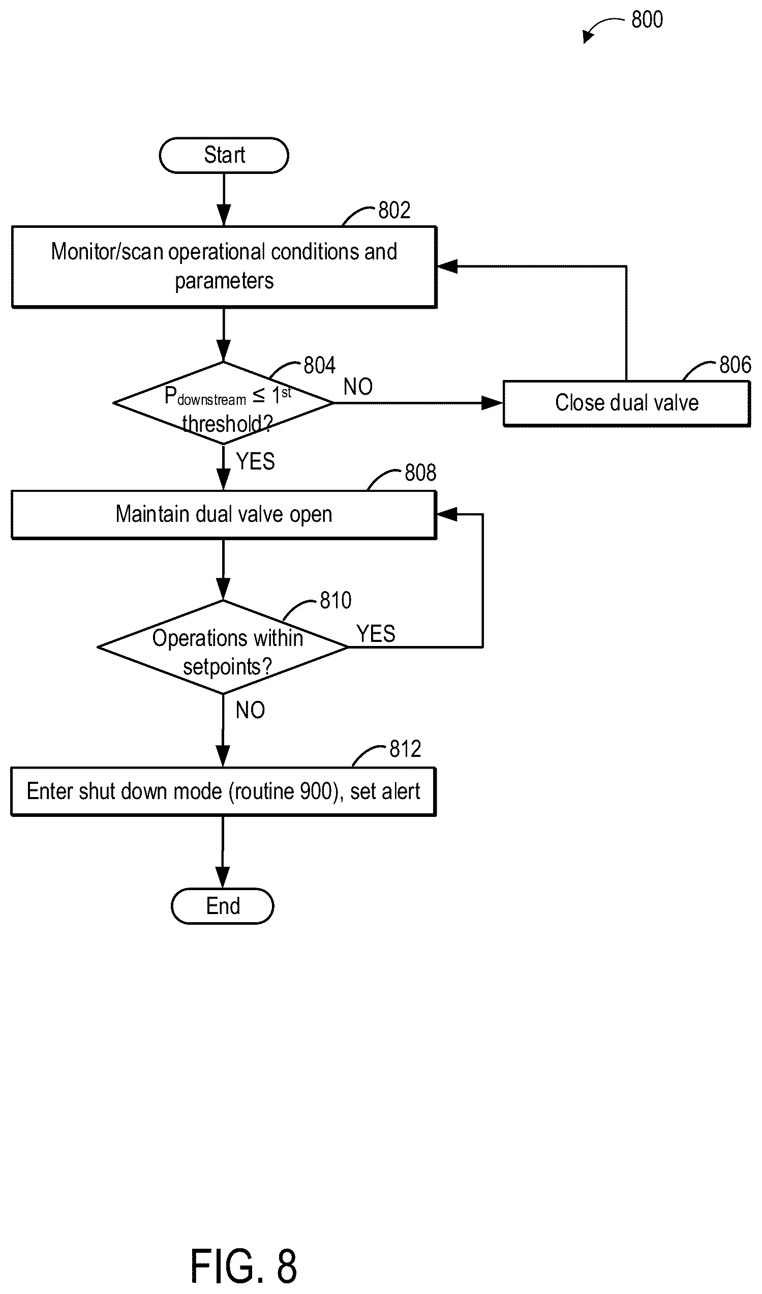 Patent US12305816 Figure 8 – Pipeline energy recovery system