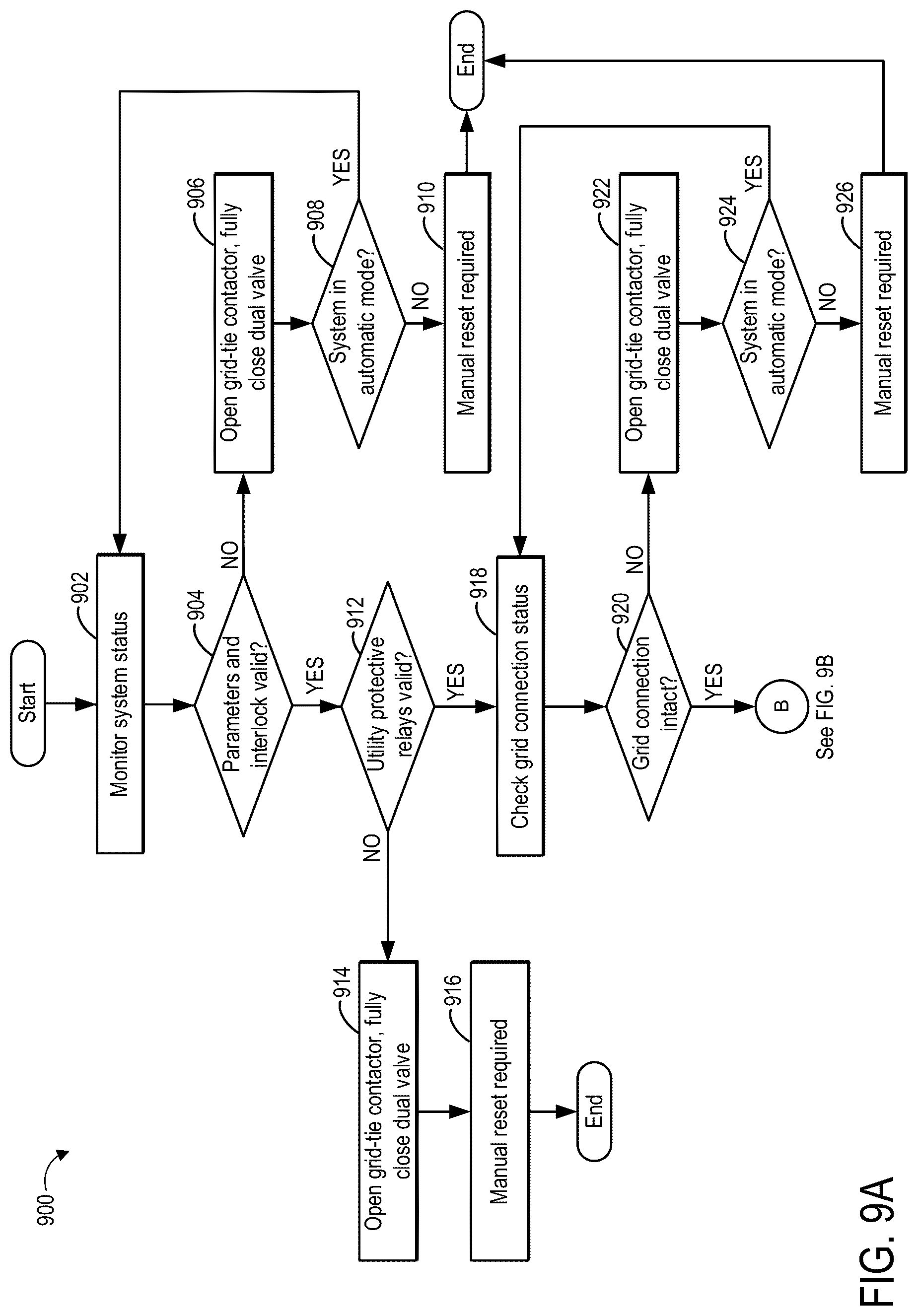Patent US12305816 Figure 9 – Pipeline energy recovery system