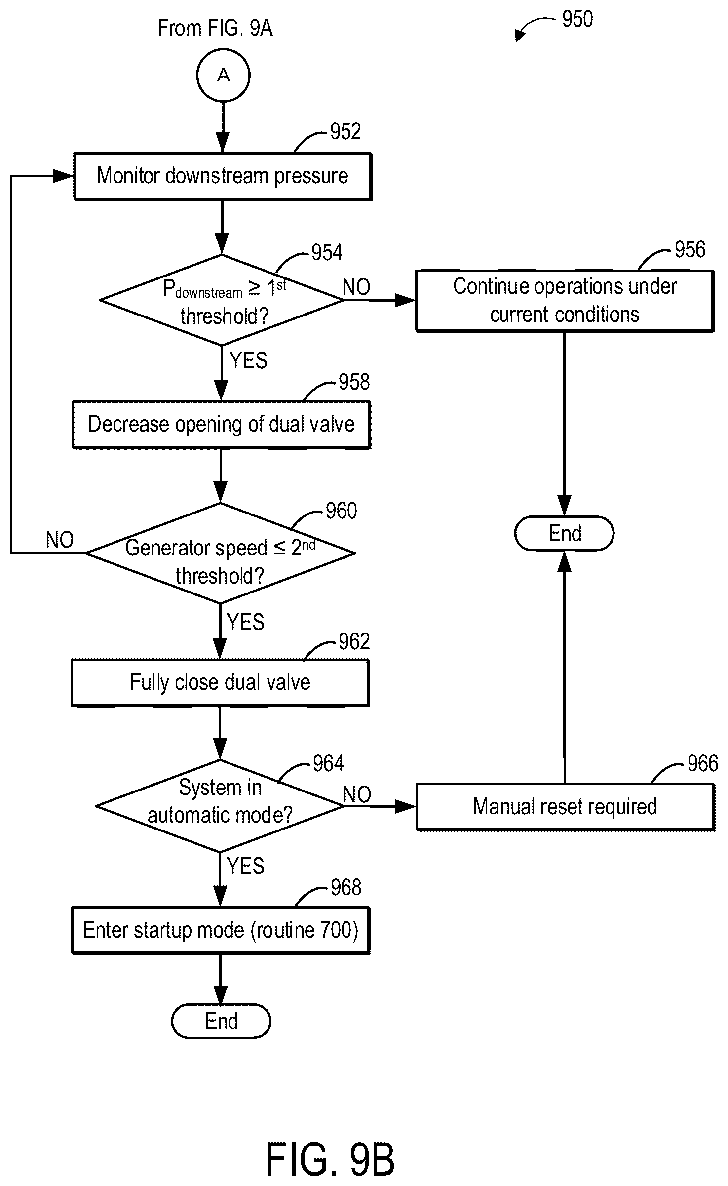 Patent US12305816 Figure 10 – Pipeline energy recovery system