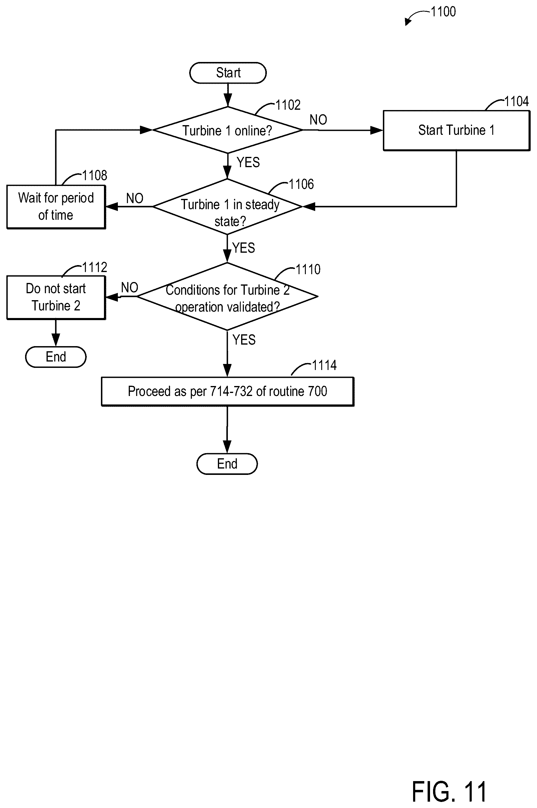 Patent US12305816 Figure 12 – Pipeline energy recovery system