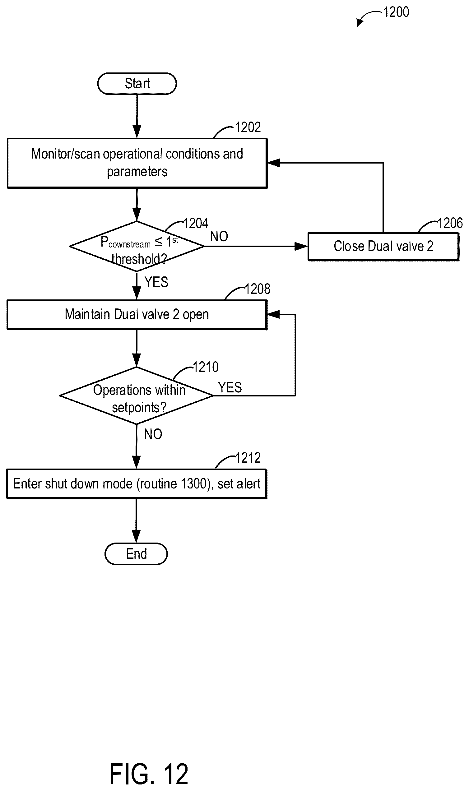 Patent US12305816 Figure 13 – Pipeline energy recovery system