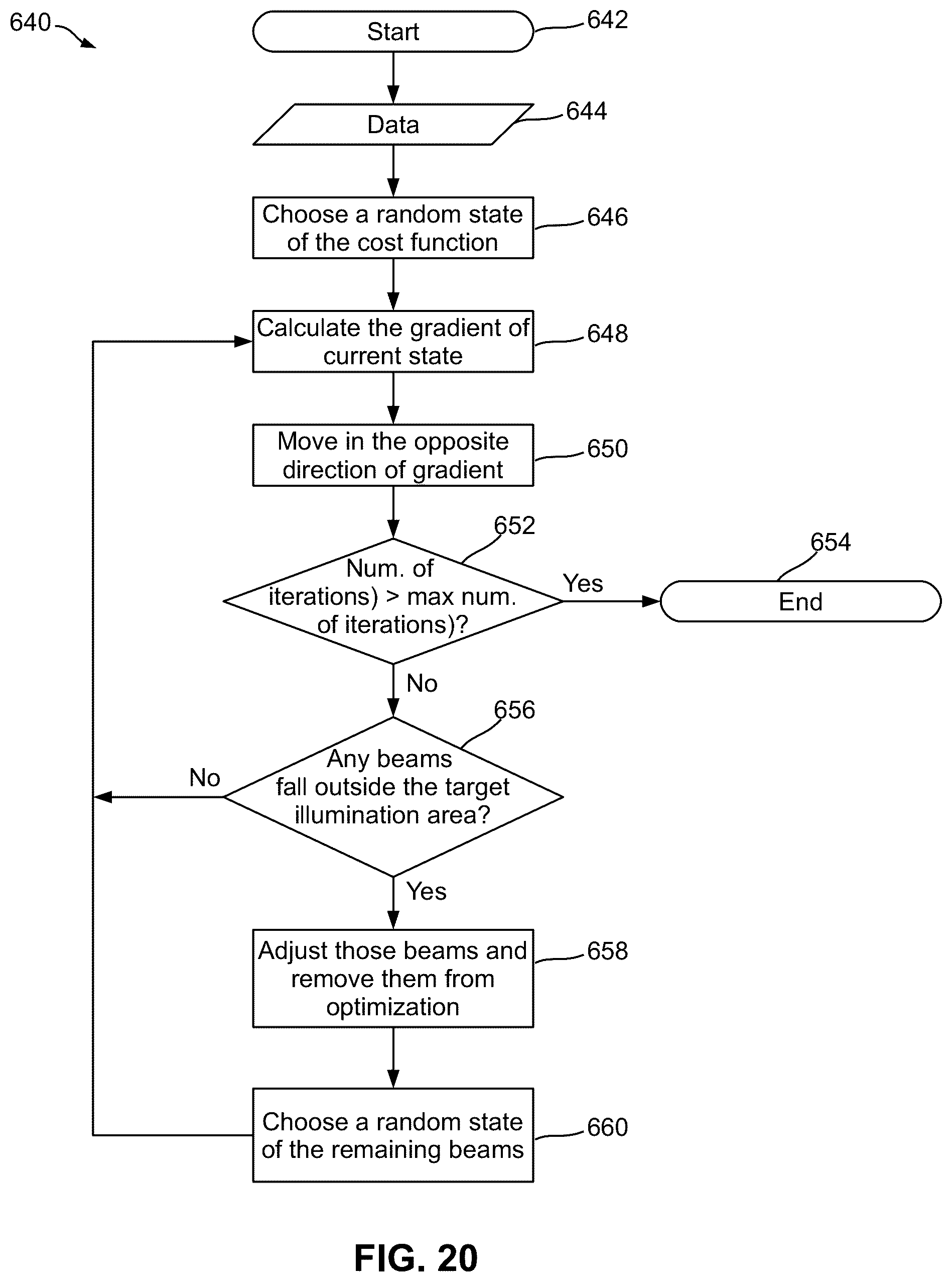 Patent US12305817 Figure 9 – Light-emitting apparatus using metasurfaces and light-emitting method thereof