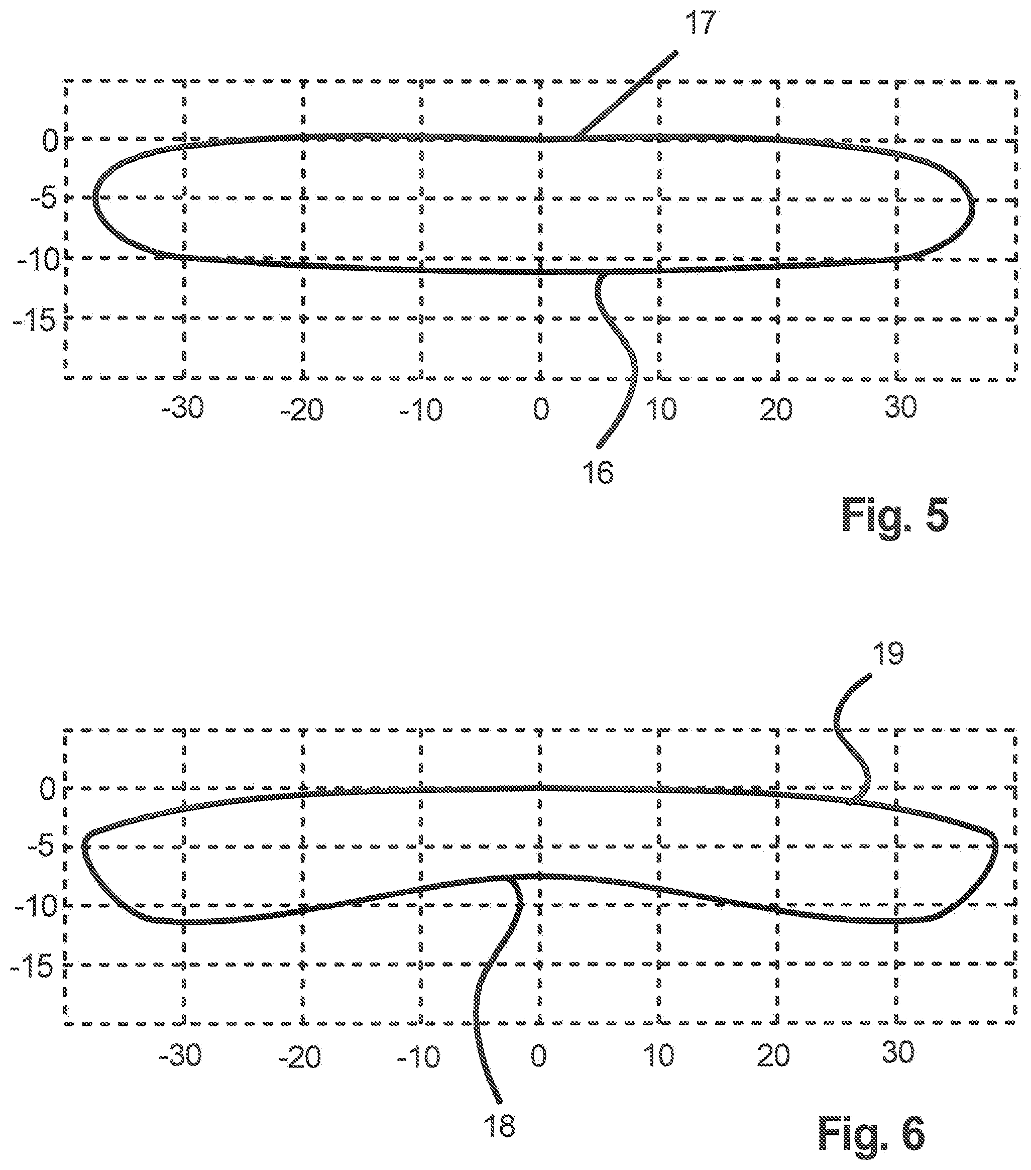 Patent US12305824 Figure 3 – Headlight for vehicles