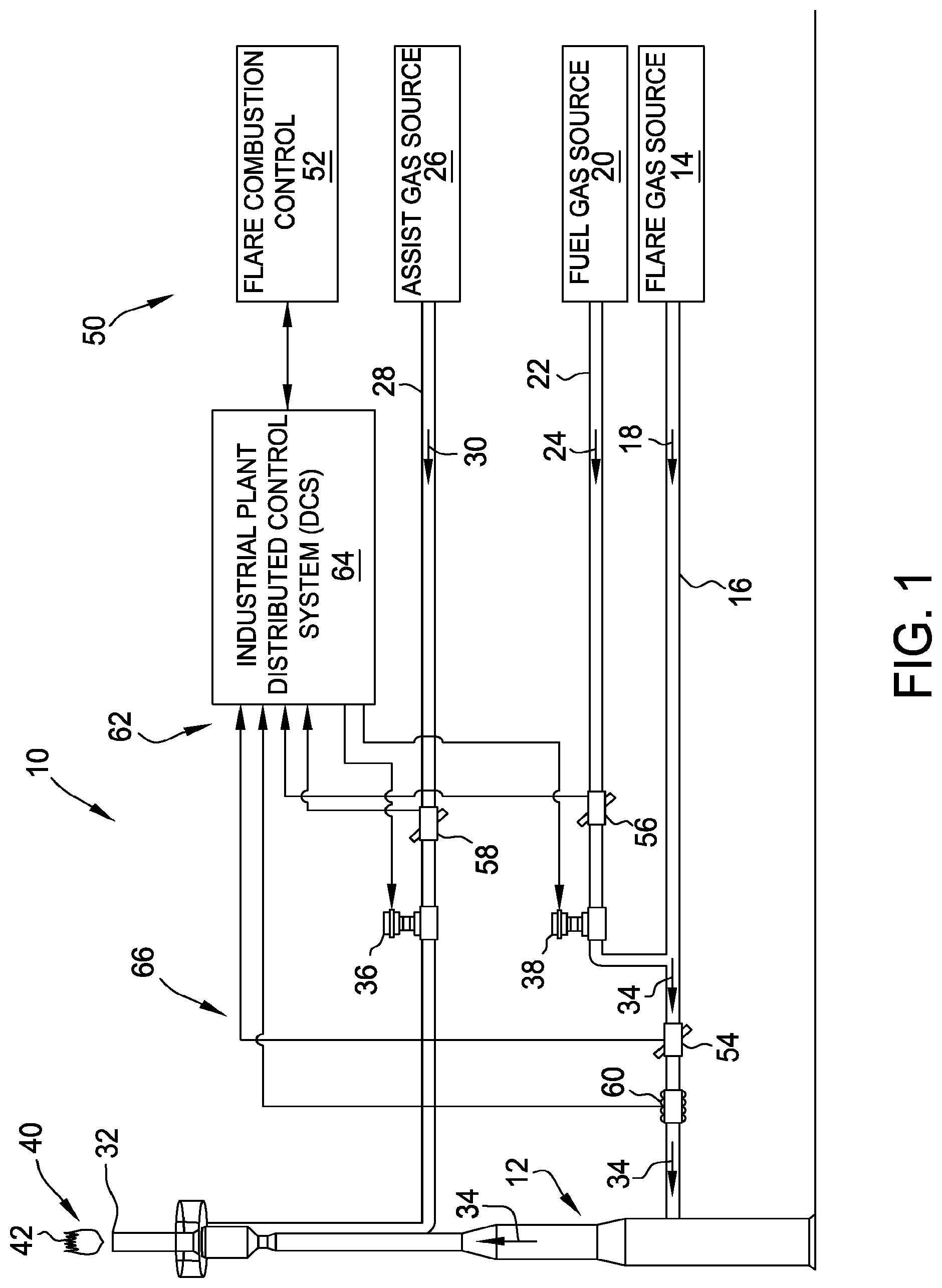 Patent US12305853 Figure 1 – Integrated flare combustion control