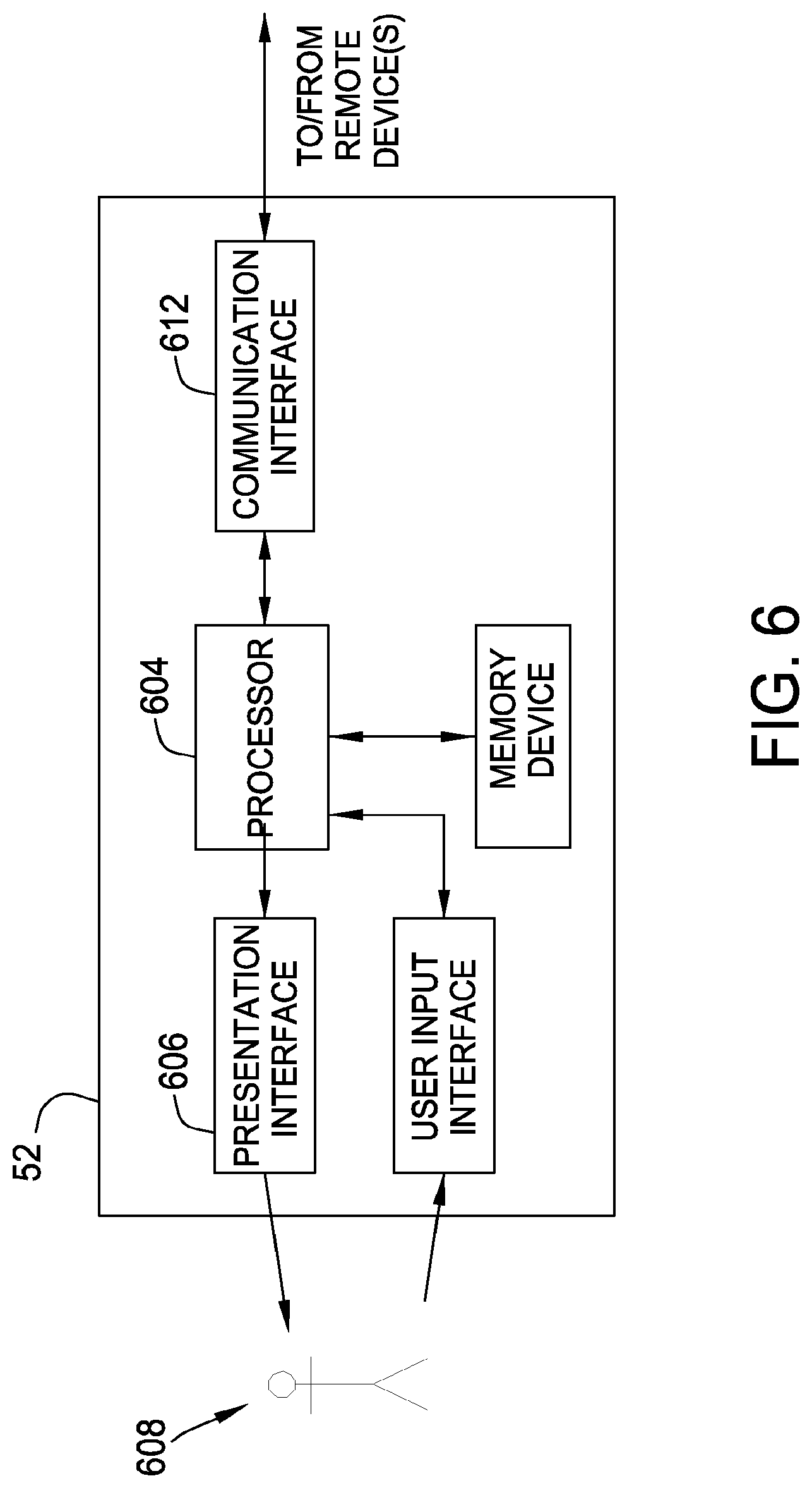 Patent US12305853 Figure 6 – Integrated flare combustion control