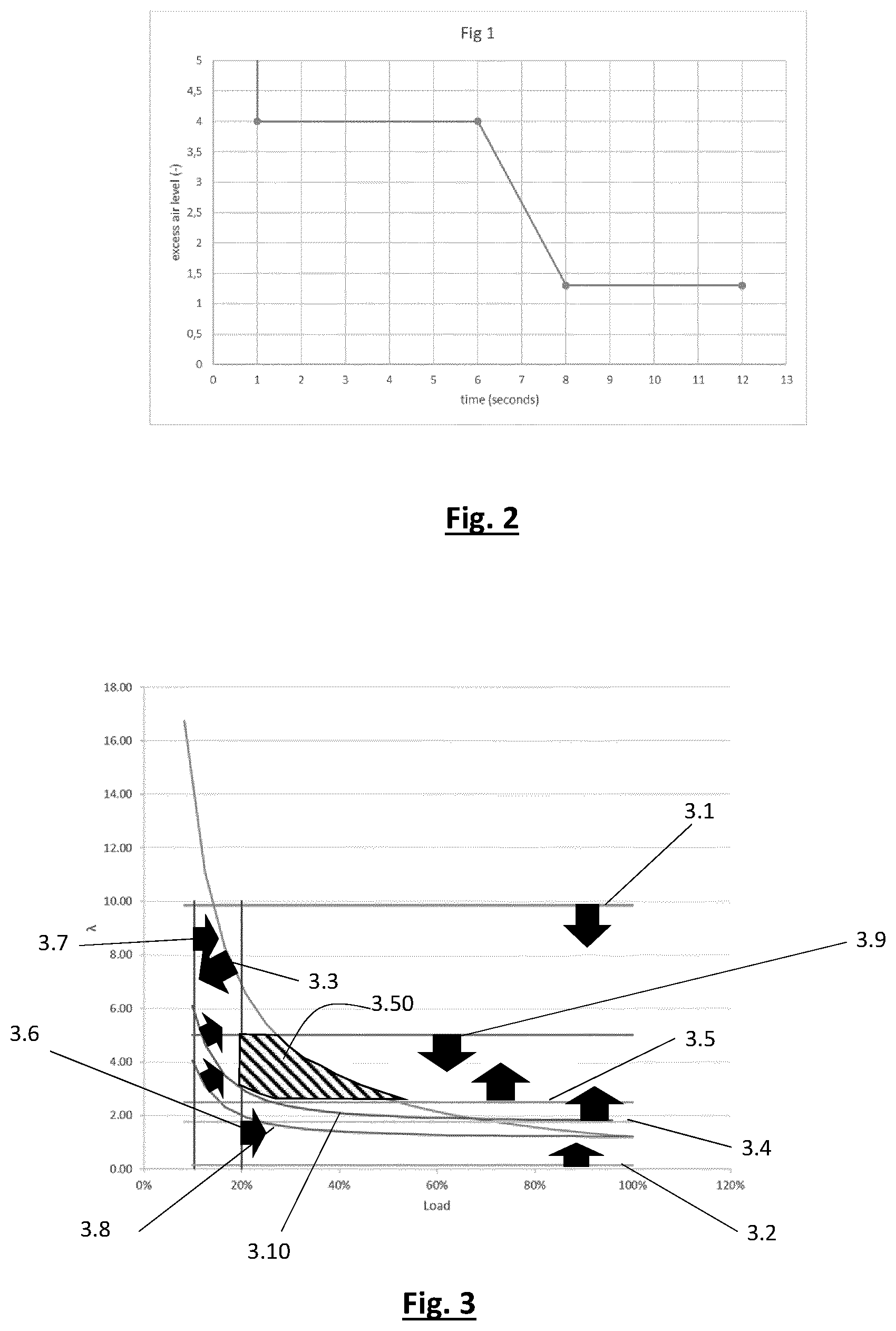 Patent US12305856 Figure 2 – Surface stabilized fully premixed gas premix burner for burning hydrogen gas, and method for starting such burner