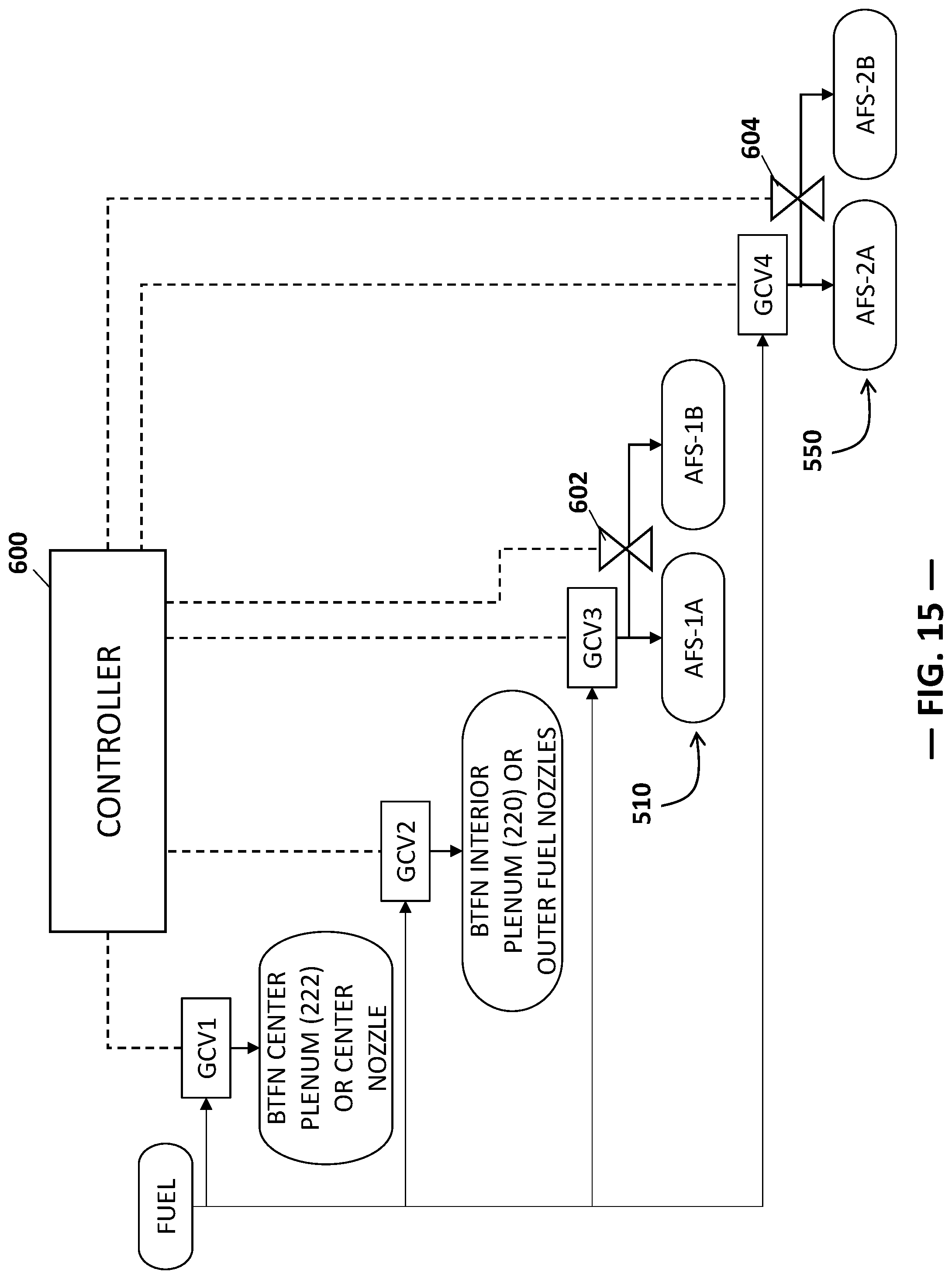 Patent US12305860 Figure 14 – Bundled tube fuel nozzle assembly for gas turbine combustor