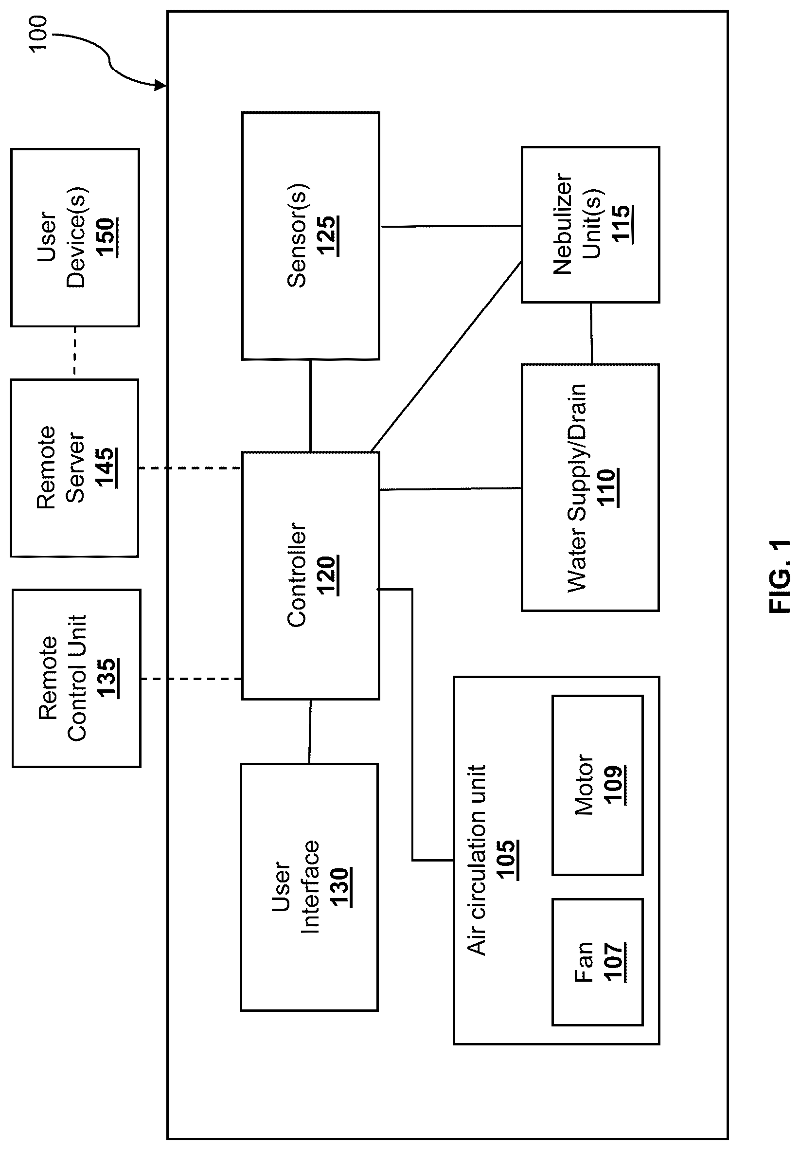 Patent US12305867 Figure 1 – System and method for nebulizer failure detection