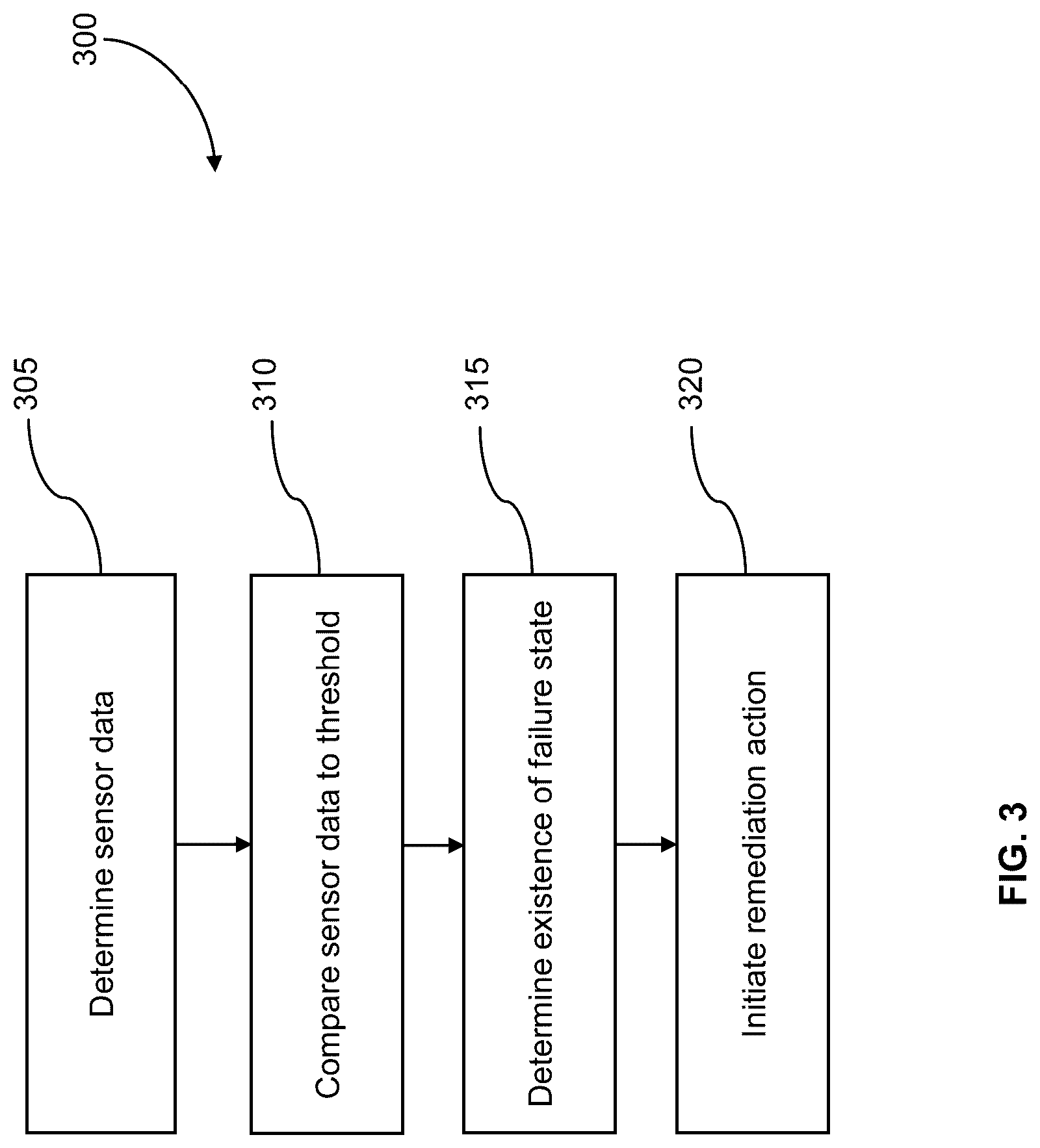Patent US12305867 Figure 3 – System and method for nebulizer failure detection