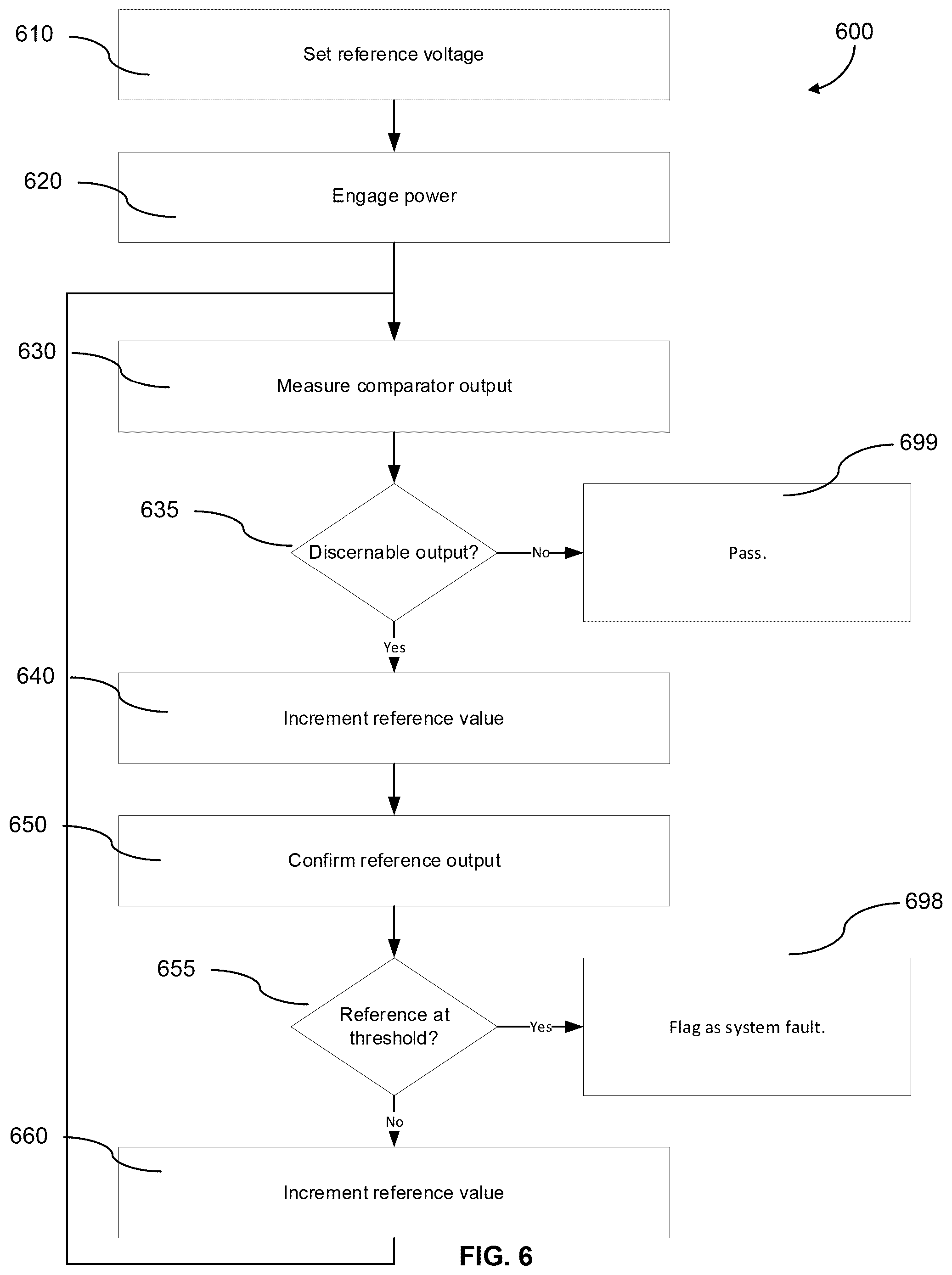 Patent US12305867 Figure 6 – System and method for nebulizer failure detection