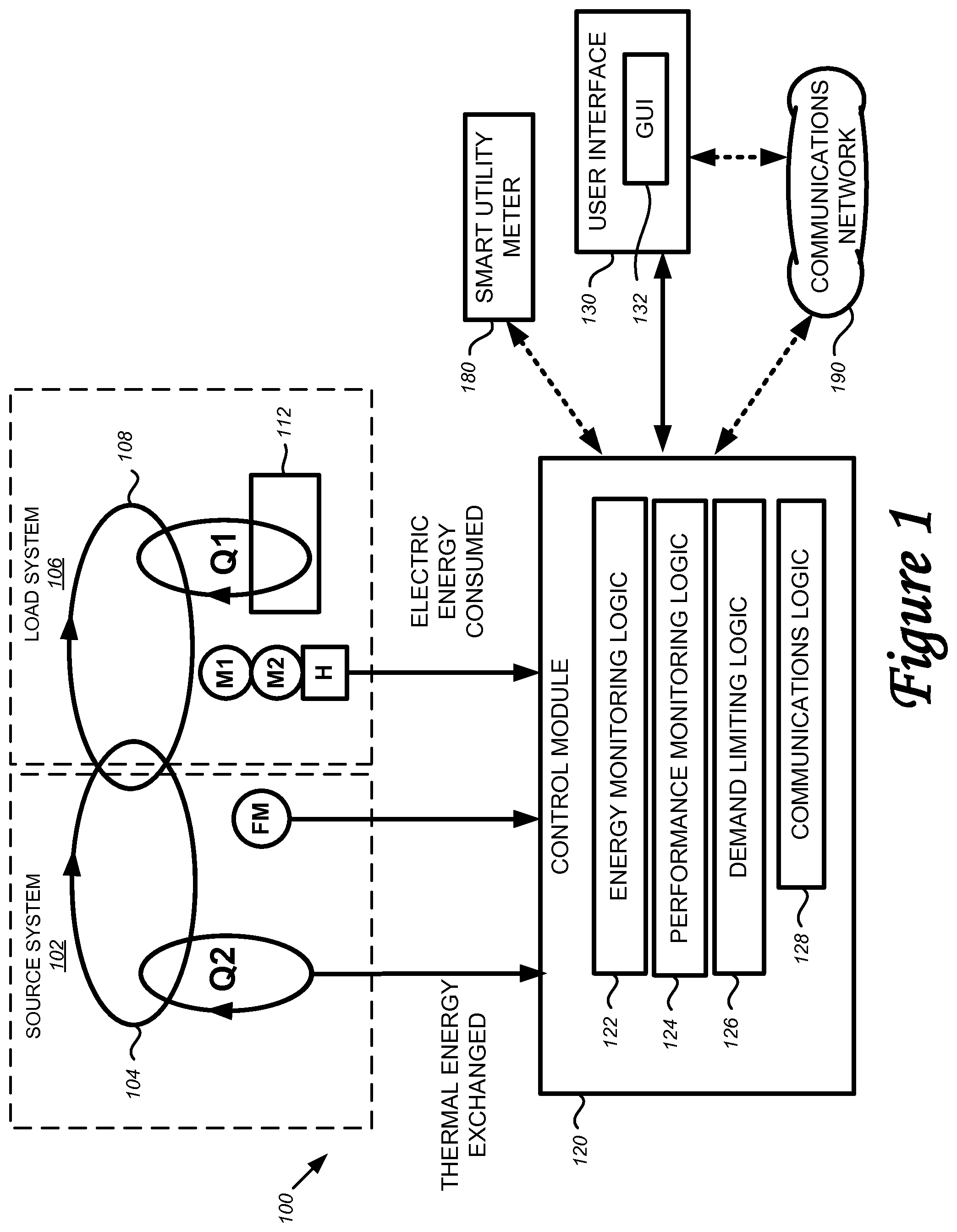 Patent US12305868 Figure 1 – Space conditioning control and monitoring method and system