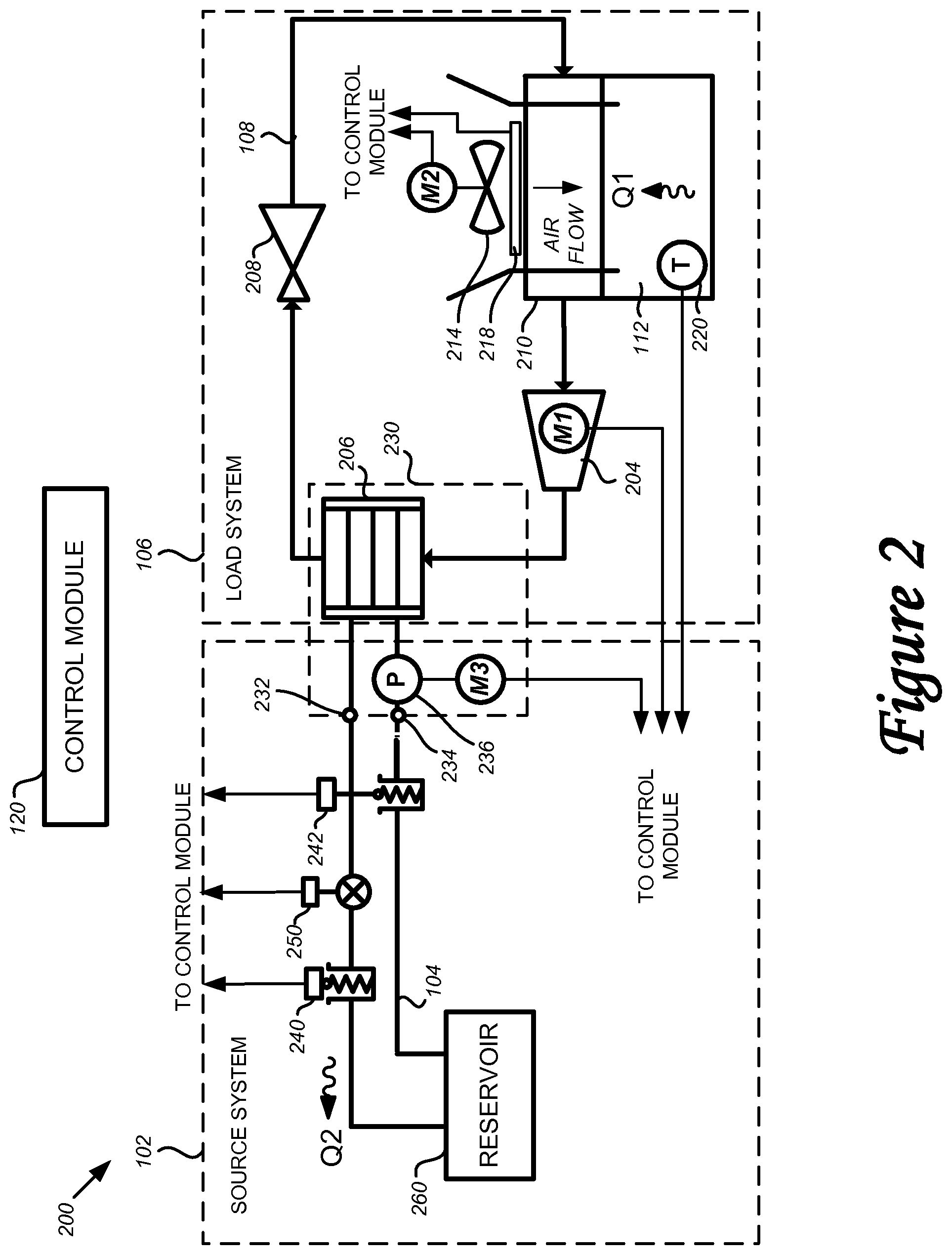 Patent US12305868 Figure 2 – Space conditioning control and monitoring method and system
