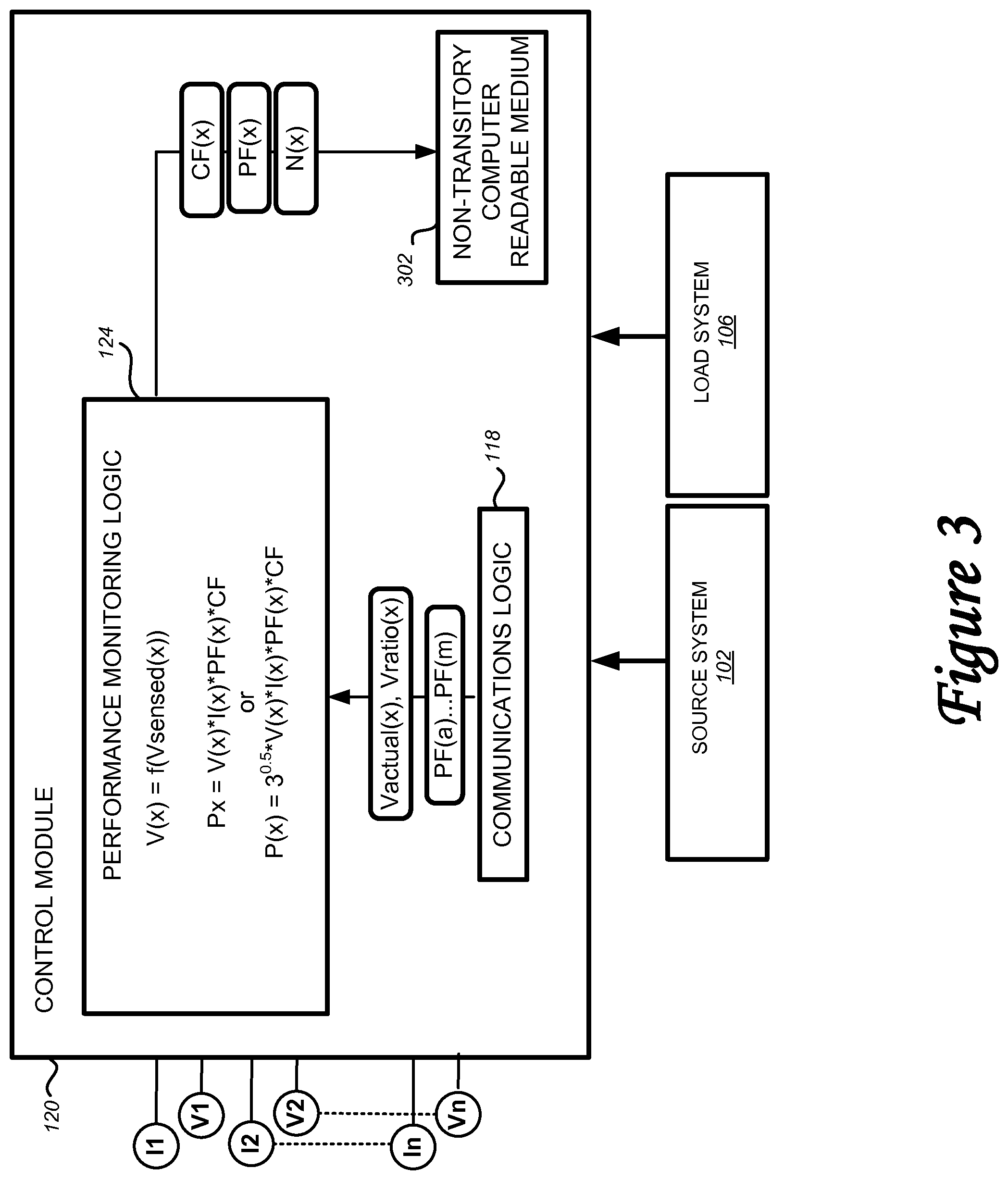 Patent US12305868 Figure 3 – Space conditioning control and monitoring method and system