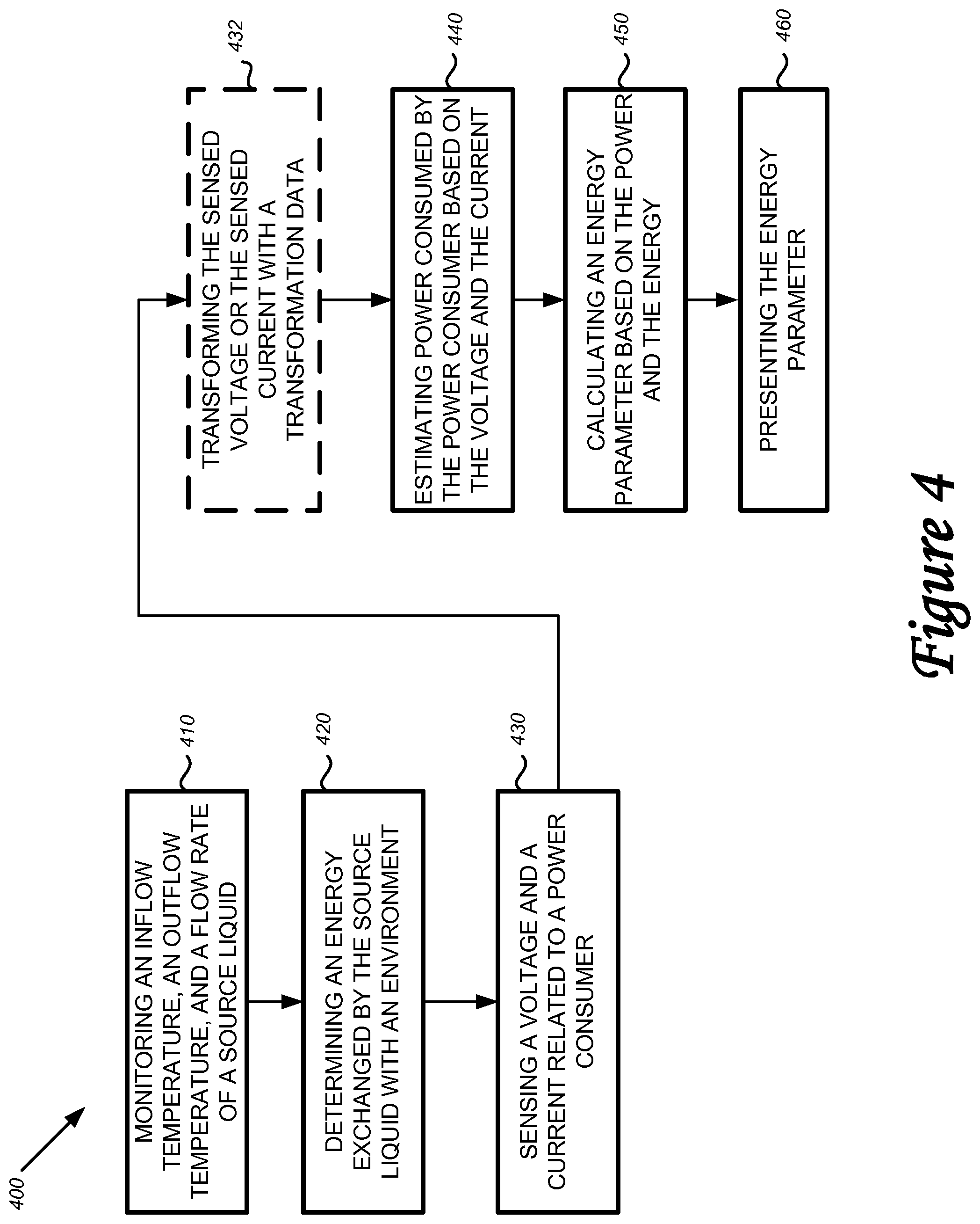 Patent US12305868 Figure 4 – Space conditioning control and monitoring method and system