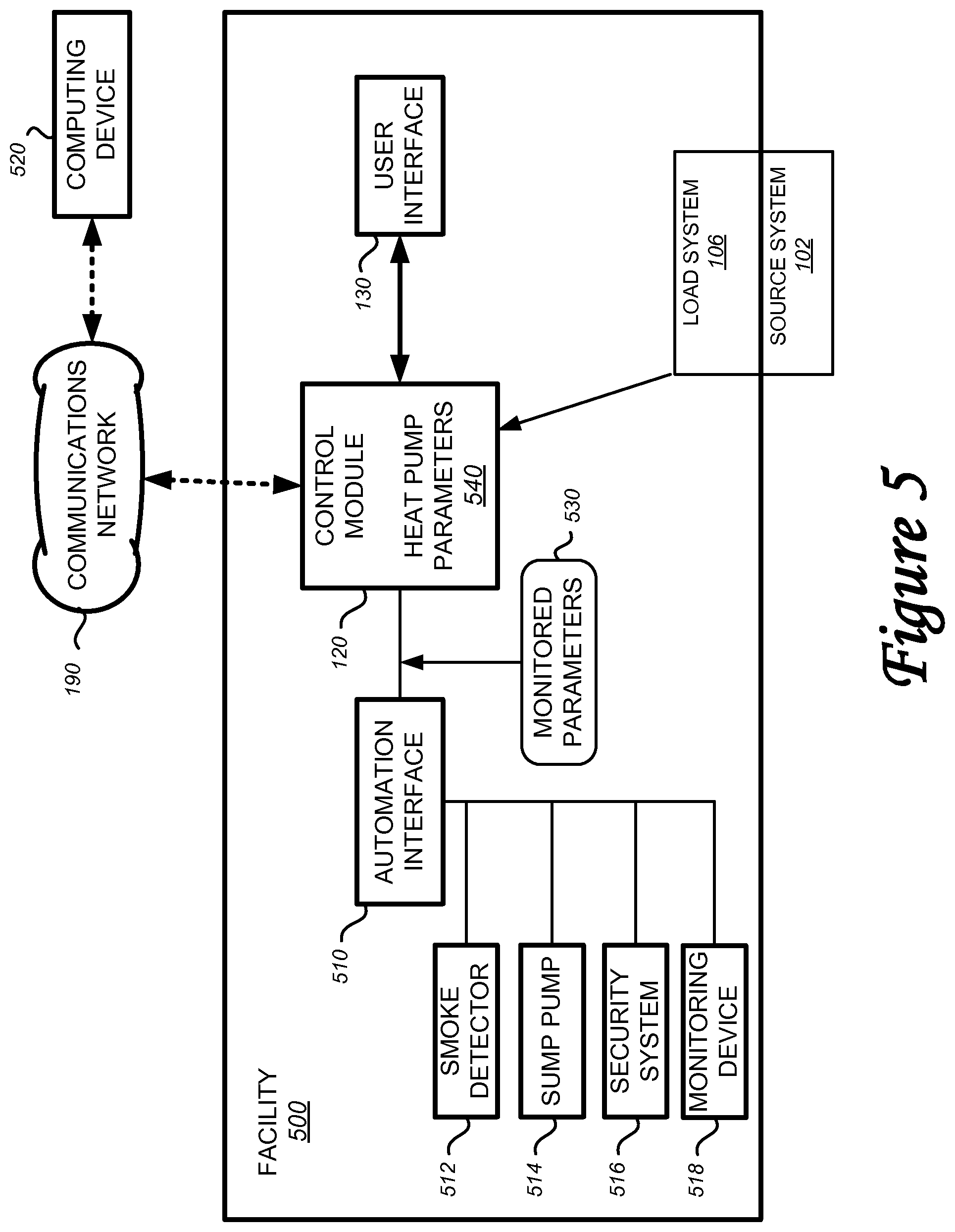 Patent US12305868 Figure 5 – Space conditioning control and monitoring method and system