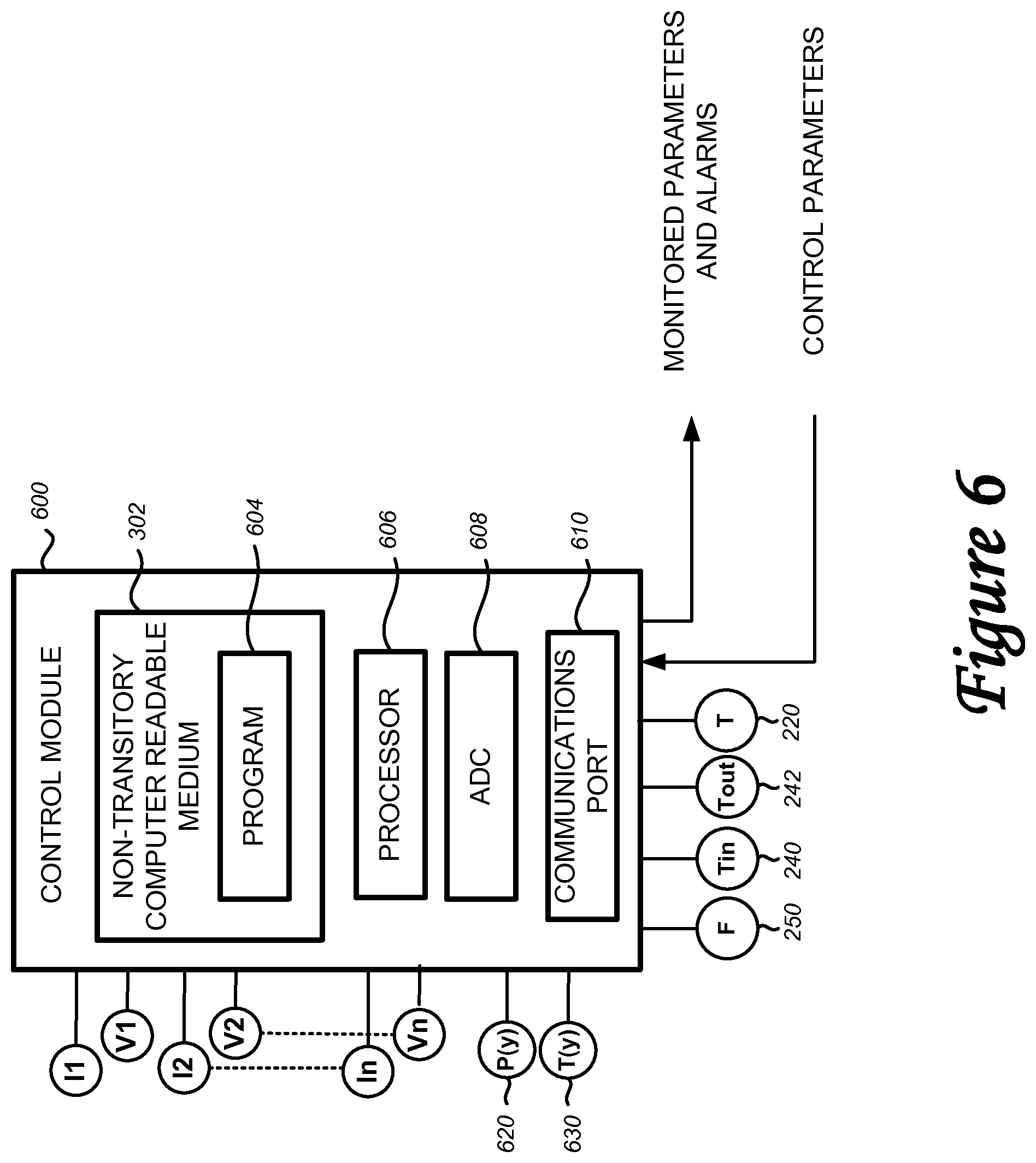 Patent US12305868 Figure 6 – Space conditioning control and monitoring method and system