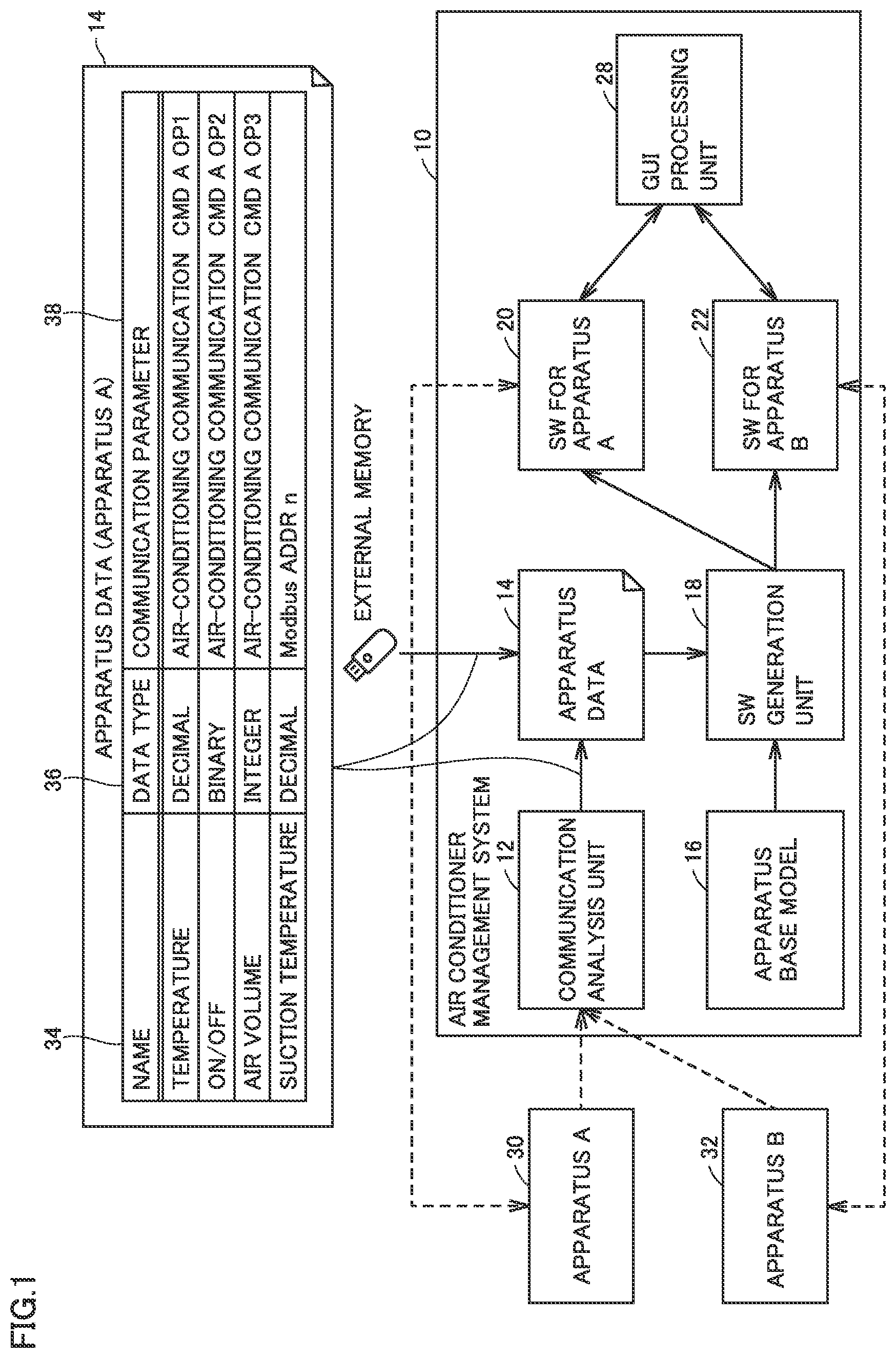 Patent US12305869 Figure 1 – Apparatus management device and software generation method