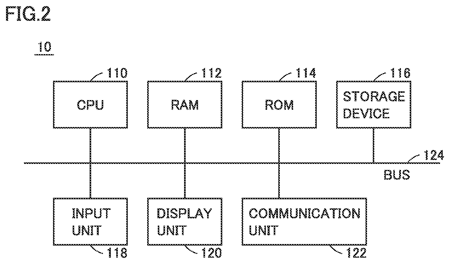 Patent US12305869 Figure 2 – Apparatus management device and software generation method