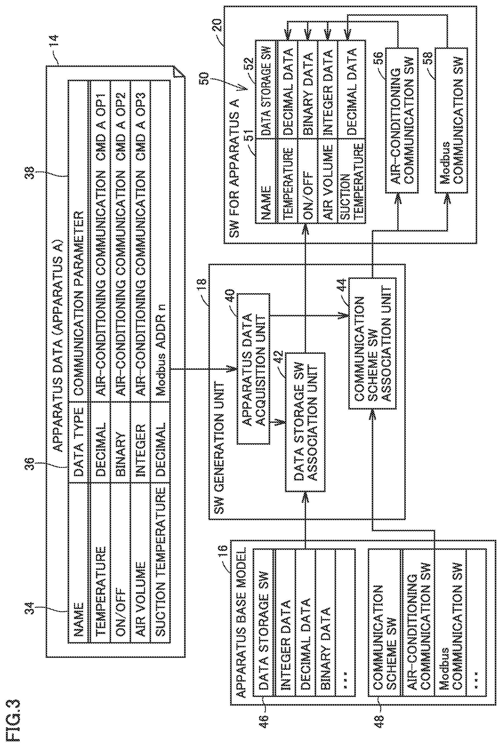 Patent US12305869 Figure 3 – Apparatus management device and software generation method
