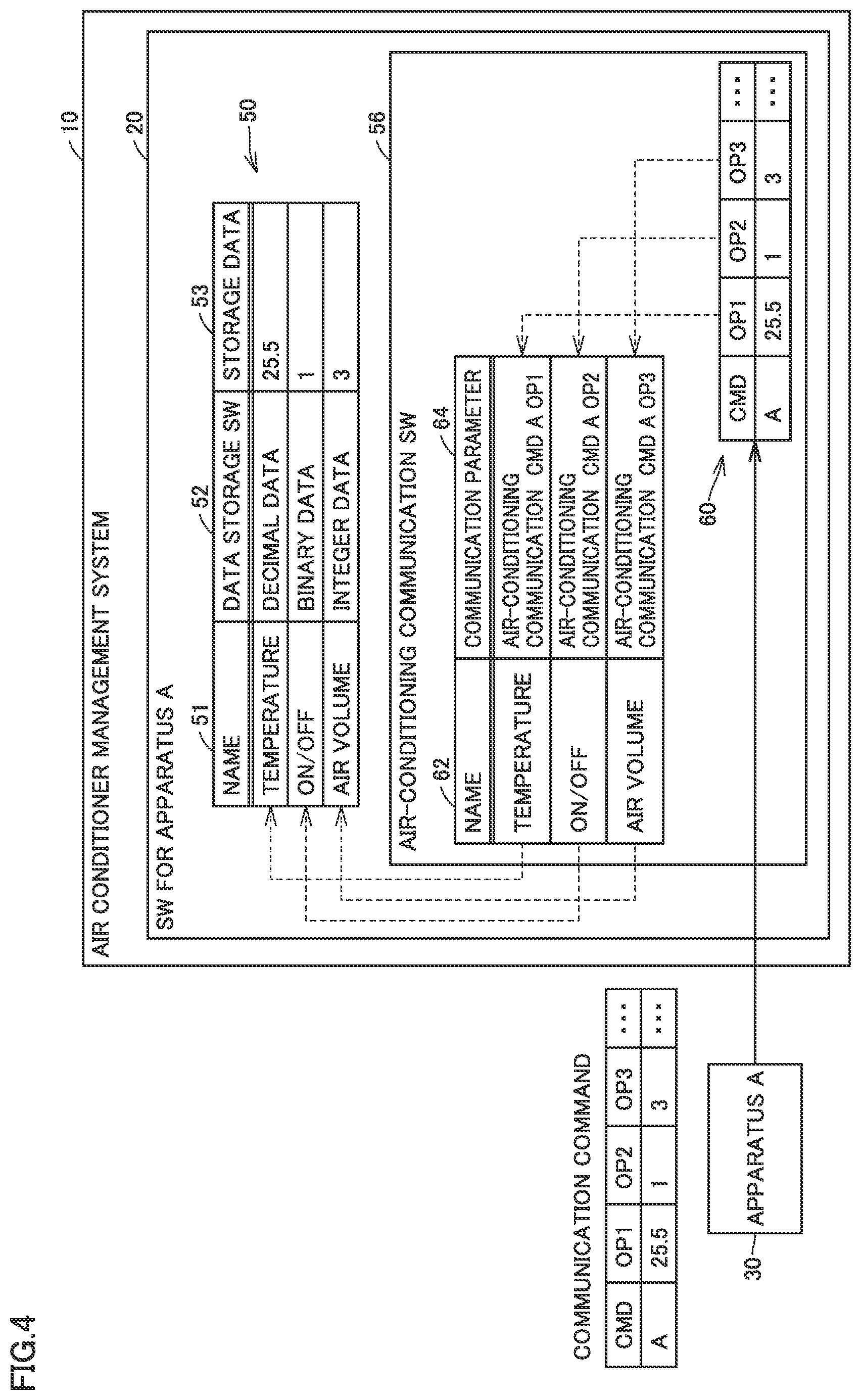 Patent US12305869 Figure 4 – Apparatus management device and software generation method