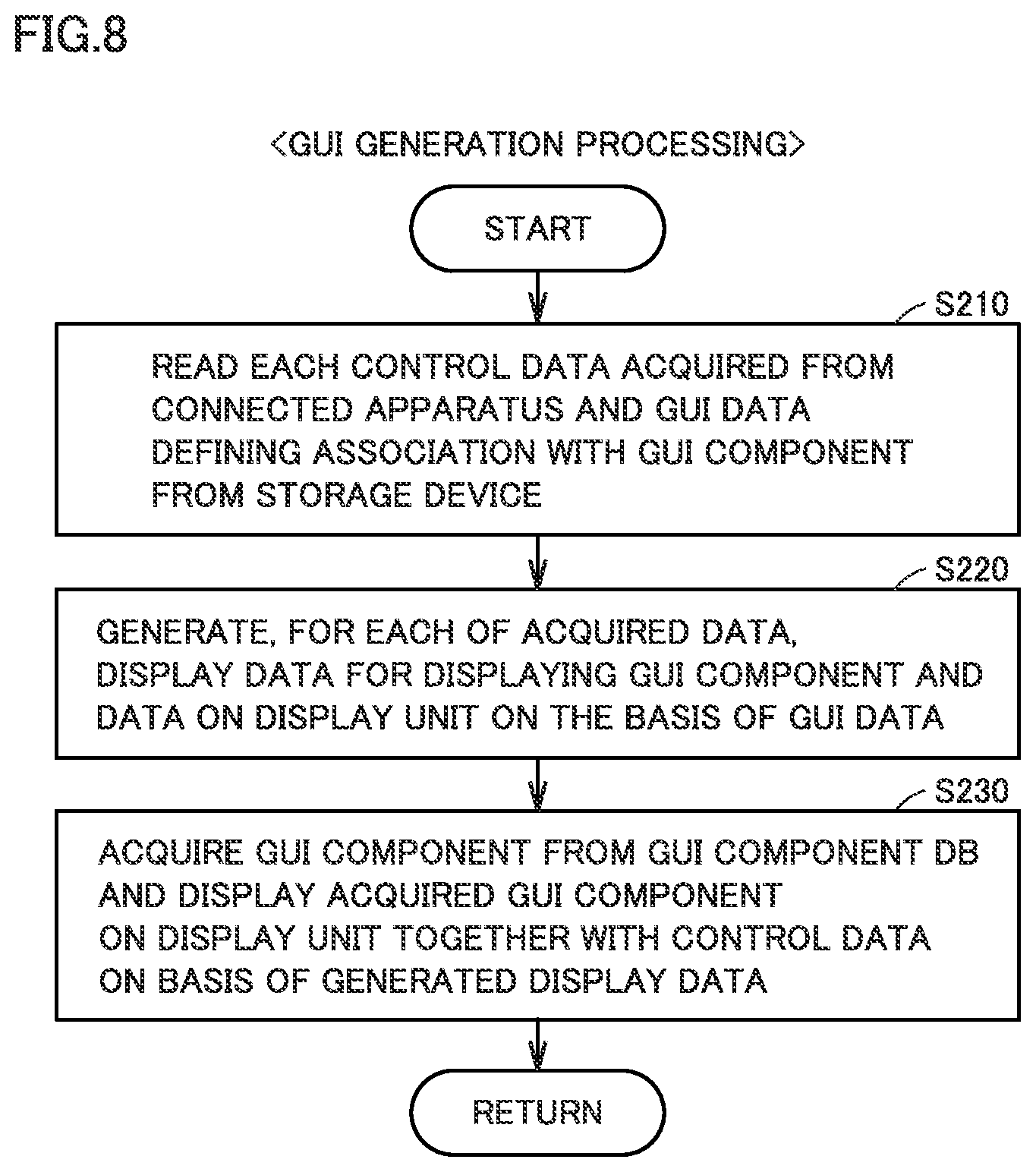 Patent US12305869 Figure 8 – Apparatus management device and software generation method