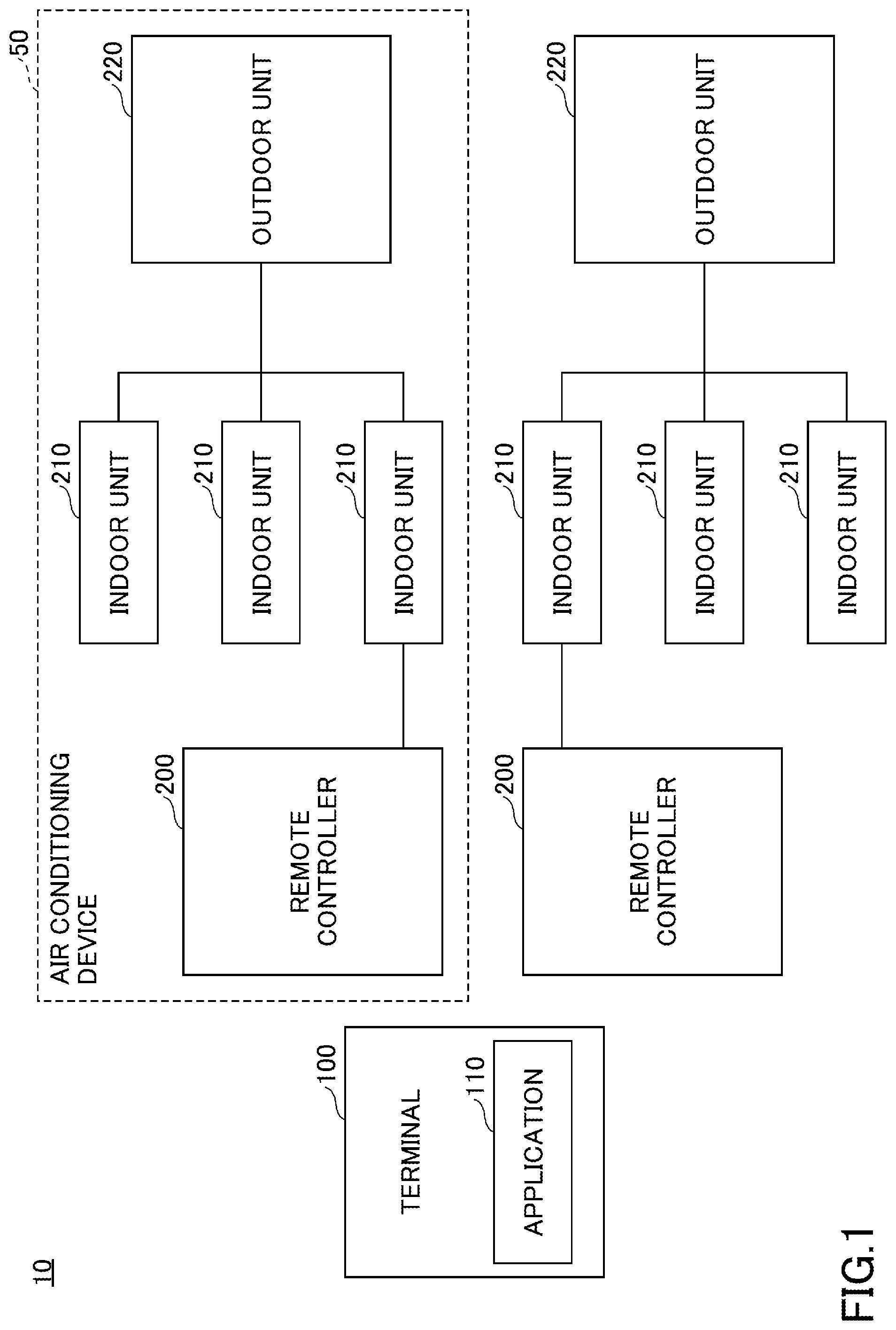 Patent US12305870 Figure 1 – Setting screen displaying a list of air conditioner identifiers installed, on/off fan control, airflow direction, and address information of multiple indoor units and outdoor units