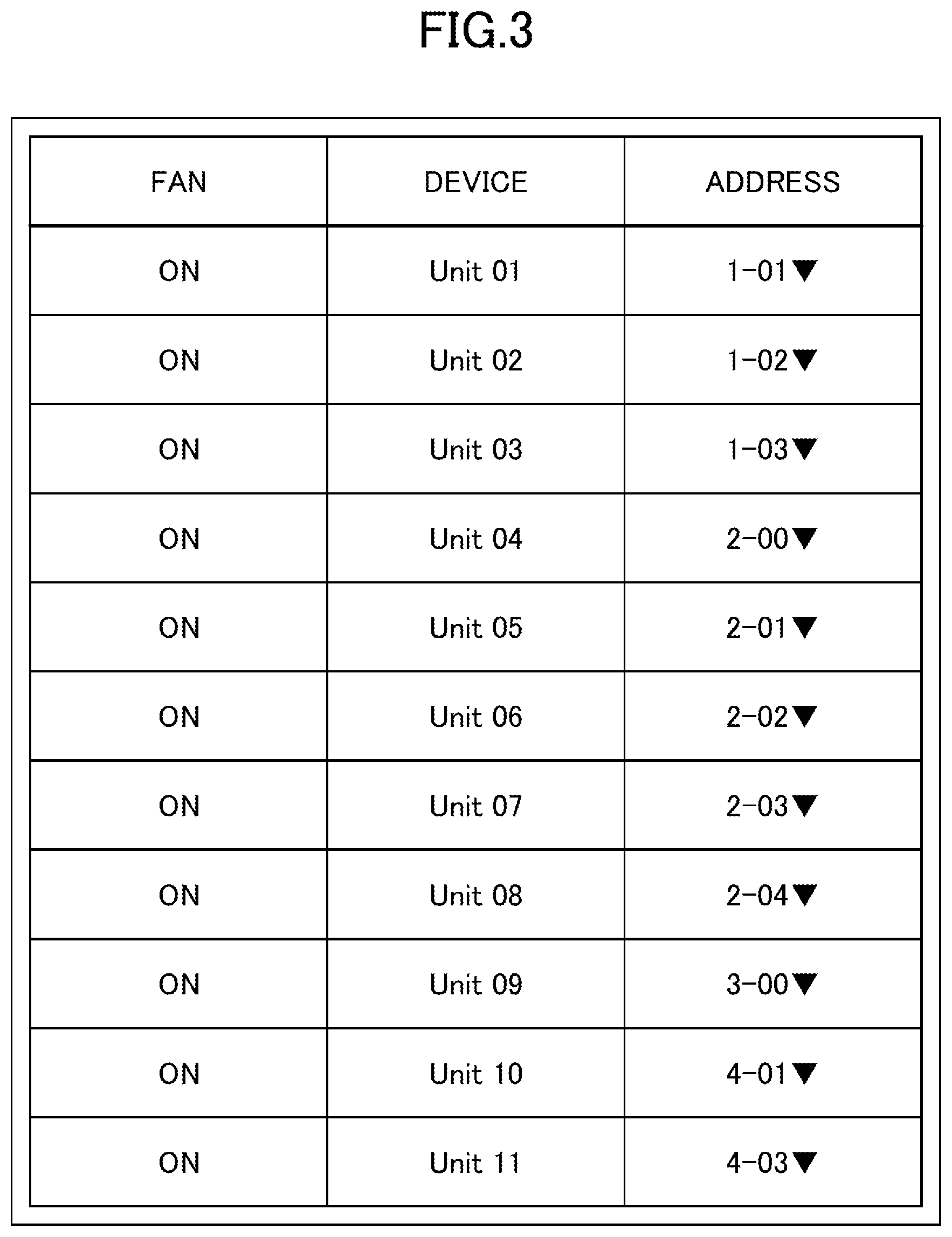 Patent US12305870 Figure 3 – Setting screen displaying a list of air conditioner identifiers installed, on/off fan control, airflow direction, and address information of multiple indoor units and outdoor units