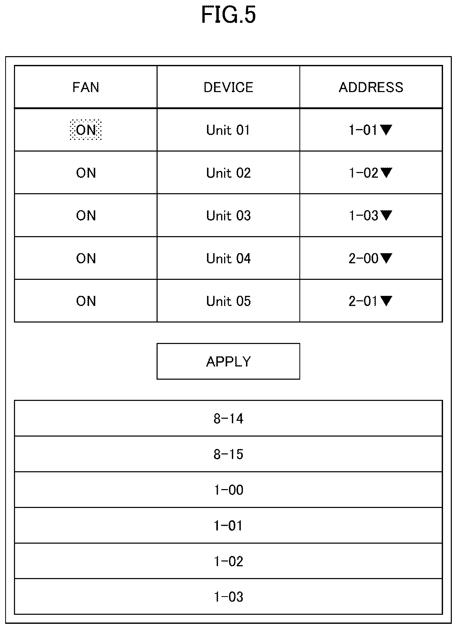 Patent US12305870 Figure 5 – Setting screen displaying a list of air conditioner identifiers installed, on/off fan control, airflow direction, and address information of multiple indoor units and outdoor units