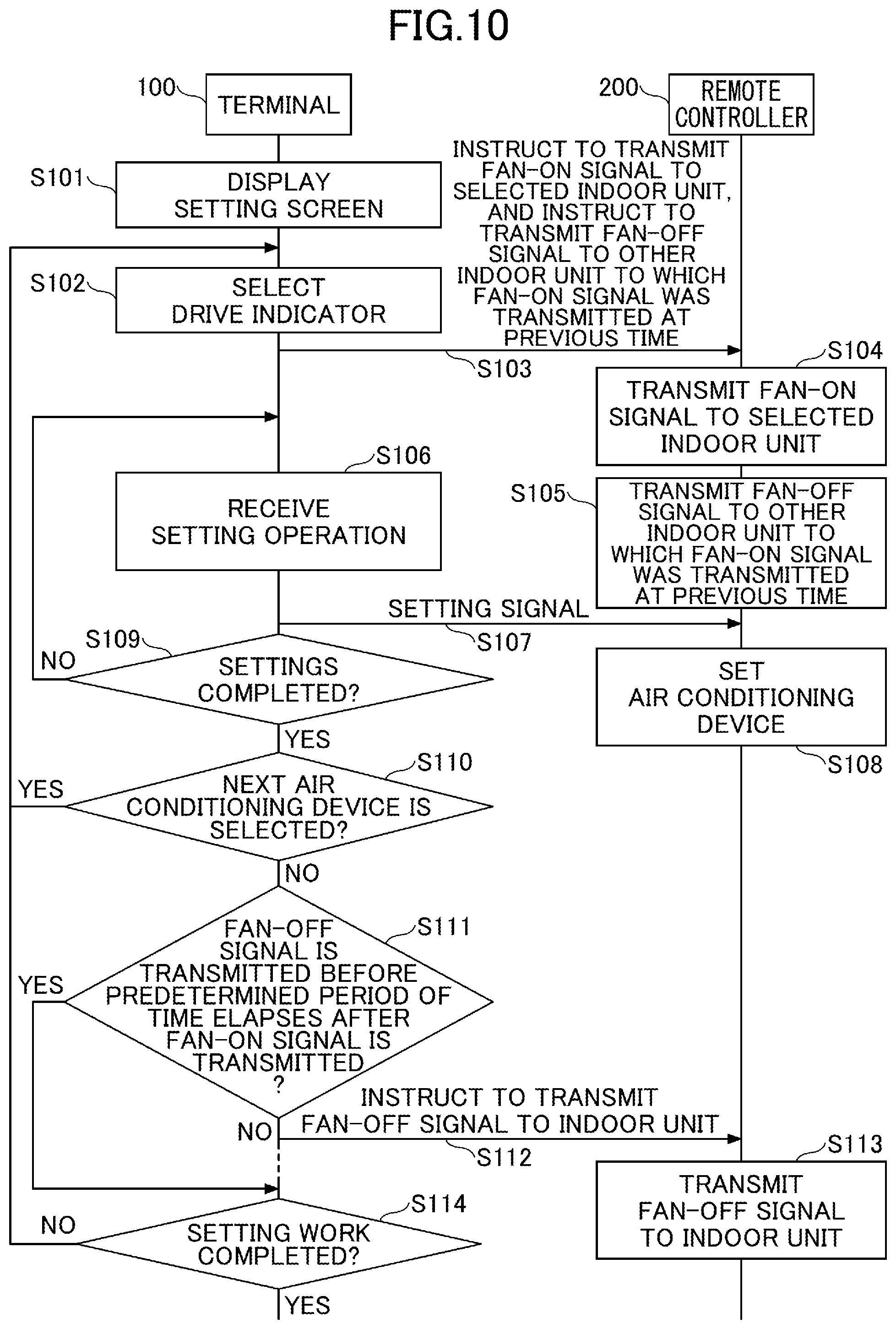 Patent US12305870 Figure 10 – Setting screen displaying a list of air conditioner identifiers installed, on/off fan control, airflow direction, and address information of multiple indoor units and outdoor units