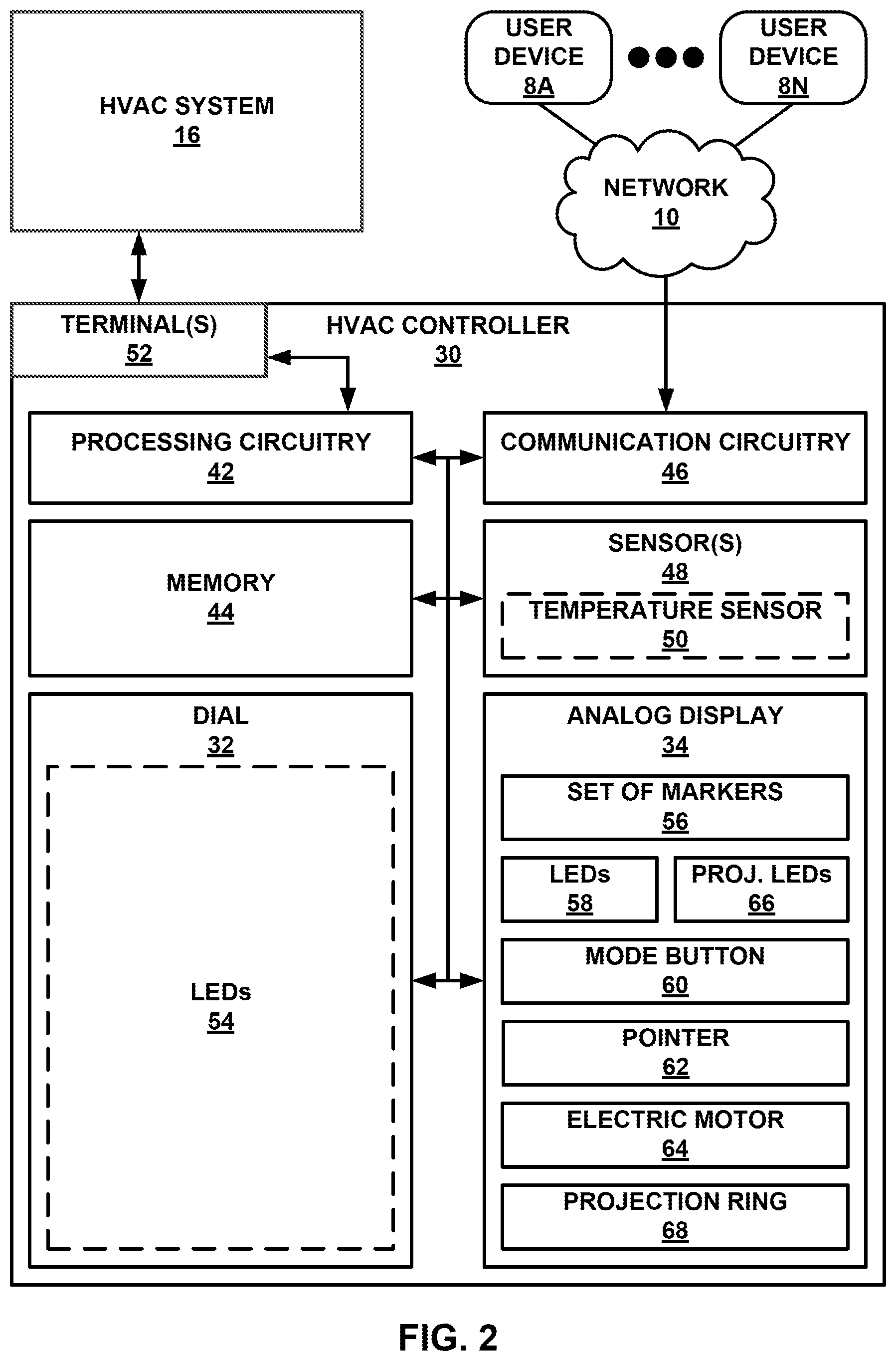 Patent US12305871 Figure 2 – HVAC controller including LEDs for illuminating a display
