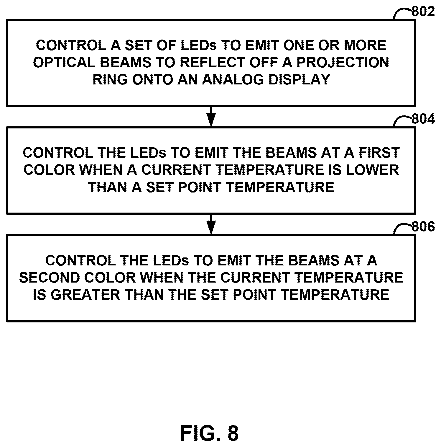 Patent US12305871 Figure 14 – HVAC controller including LEDs for illuminating a display