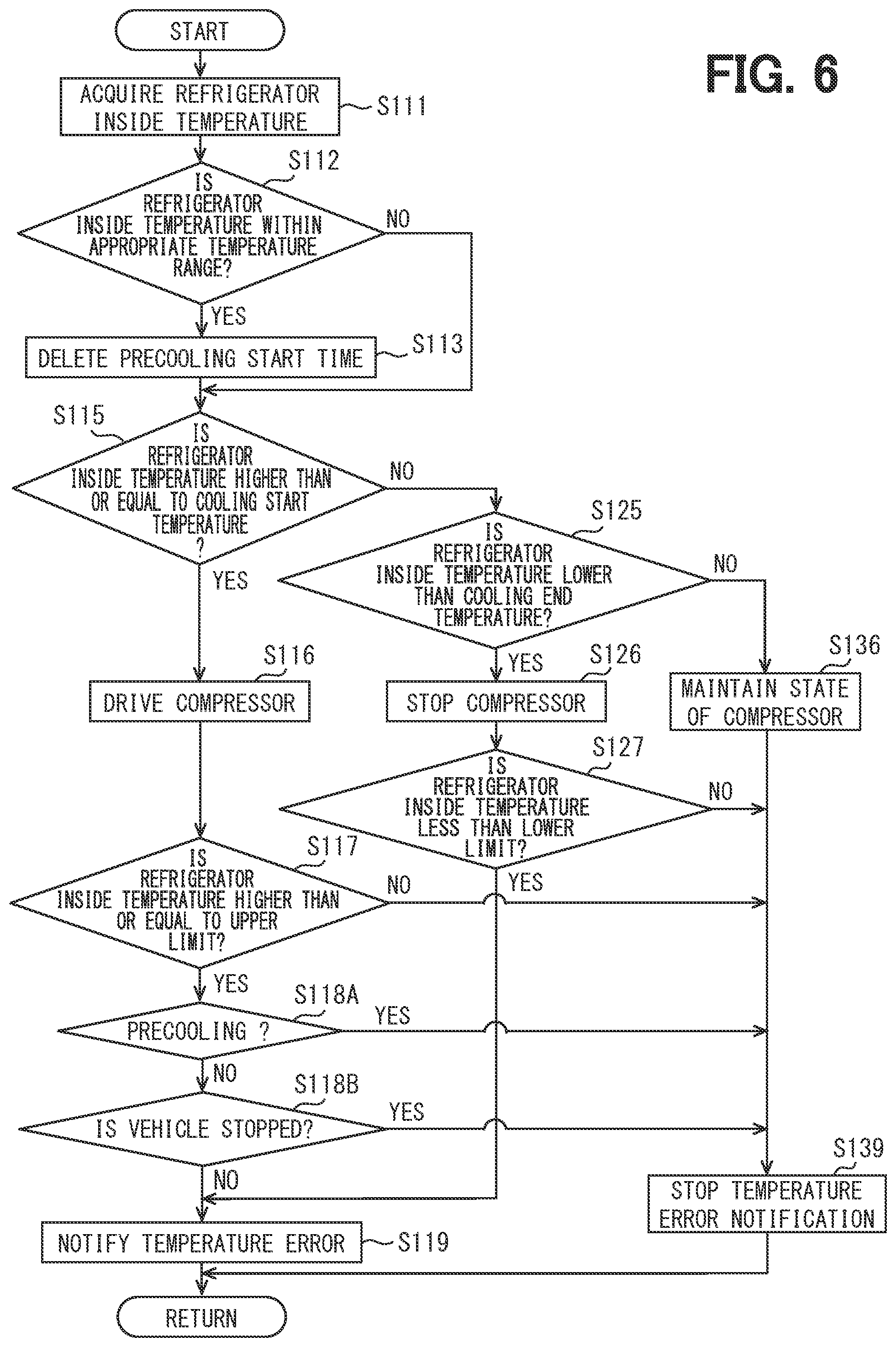 Patent US12305873 Figure 6 – Air-conditioning system, air-conditioning control method, and air-conditioning control program