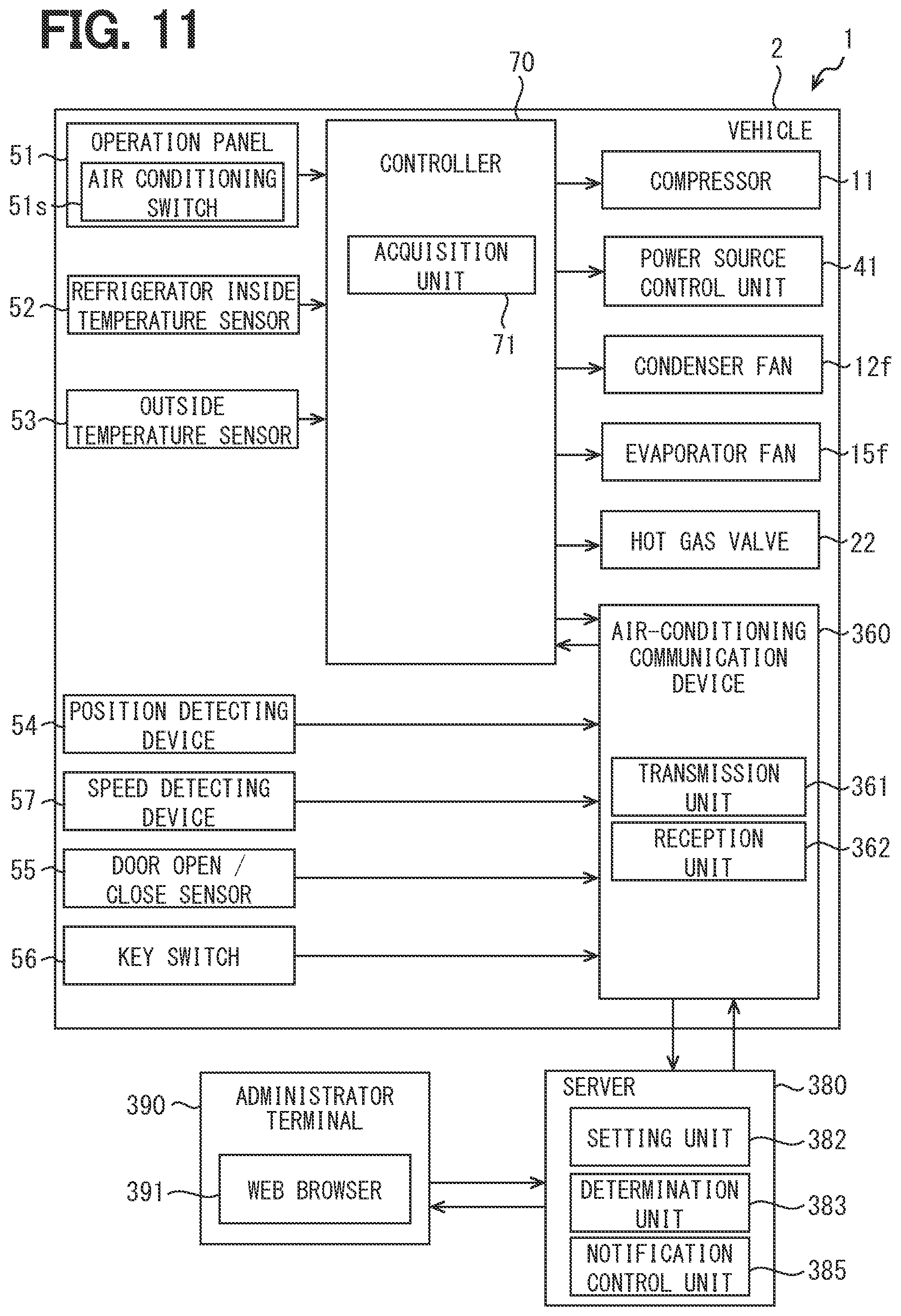 Patent US12305873 Figure 11 – Air-conditioning system, air-conditioning control method, and air-conditioning control program